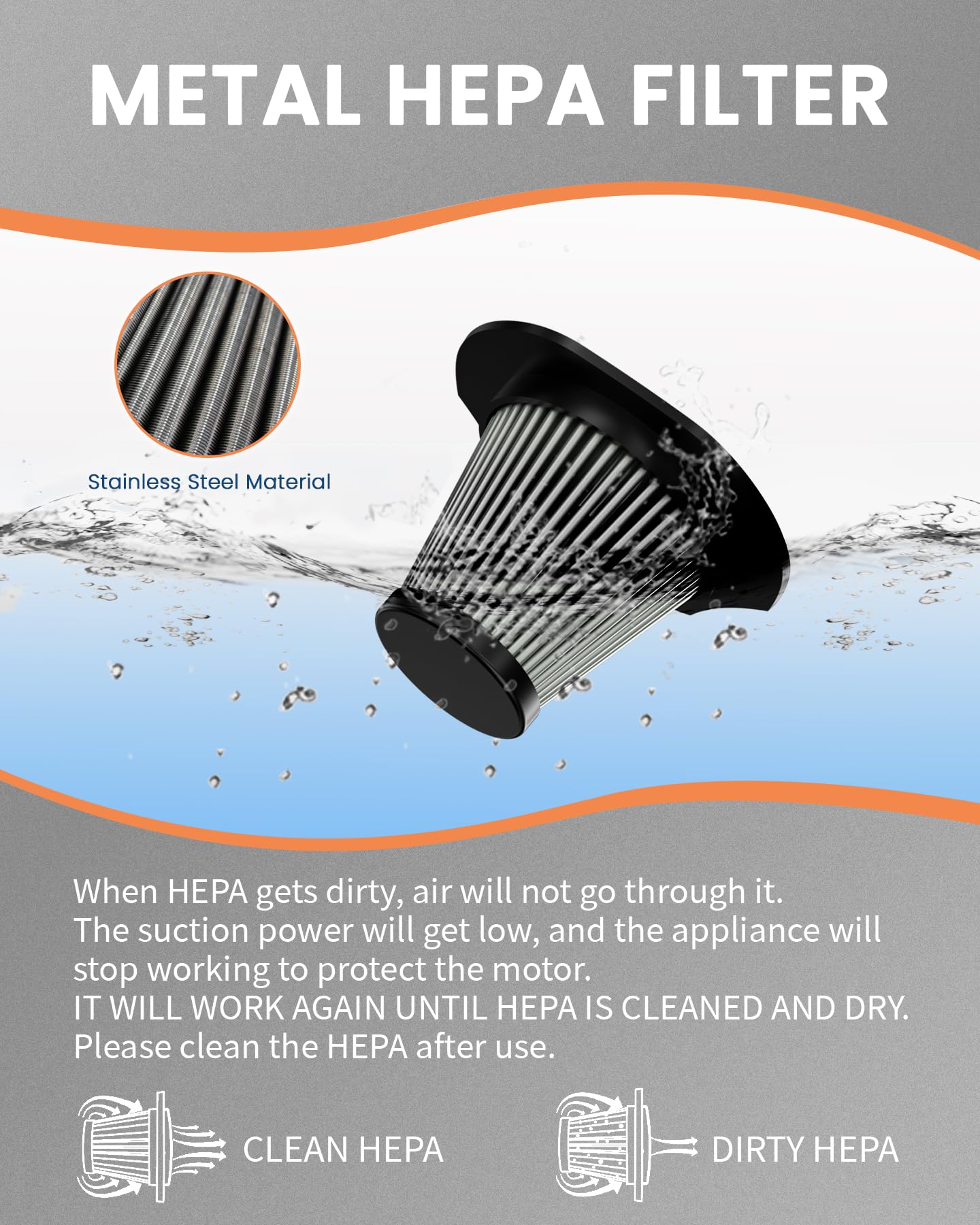 Tanyo Car Vacuum Cordless, Portable Handheld Car Vacuum Cleaner With Best Suction And 12000Pa Brushless Motor, Rechargeable Mini