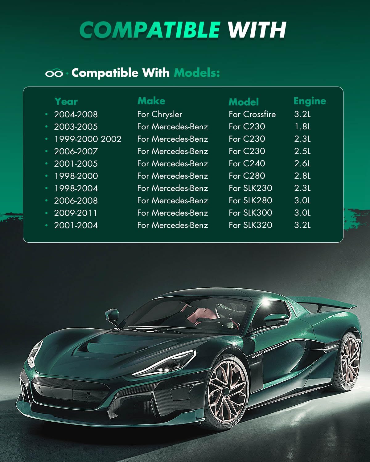 SCITOO Disc Brake Pads Kits D779-7647 Semi Metallic Rear Brake Pads Set Fit For Chrysler For Crossfire 2004-2008,For Mercedes-Be