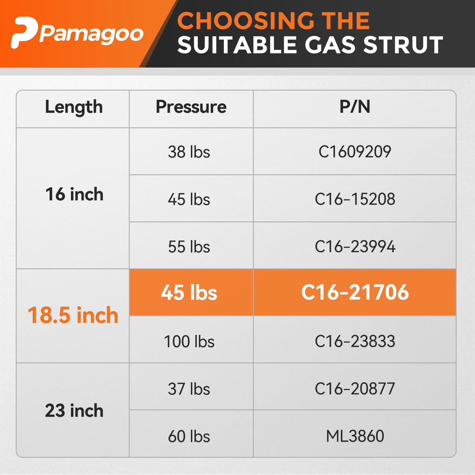 PAMAGOO 19 Gas Strut Shocks Lift for A.R.E Leer Camper Shells & Pickup Trucks, 18.5 Gas Spring, 2 Pack, Black, 45