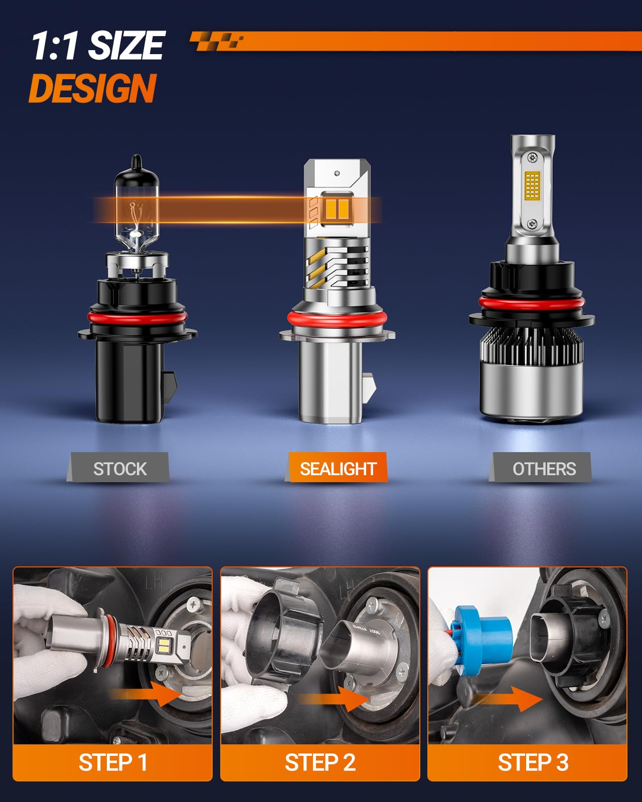 Sealight 9004 Bulbs, 30000Lm 8X Brightness 9004 Fog Lights, 6500K Cool White Bulbs With 15000Rpm Fan, Plug And Play, Ip68 Waterp