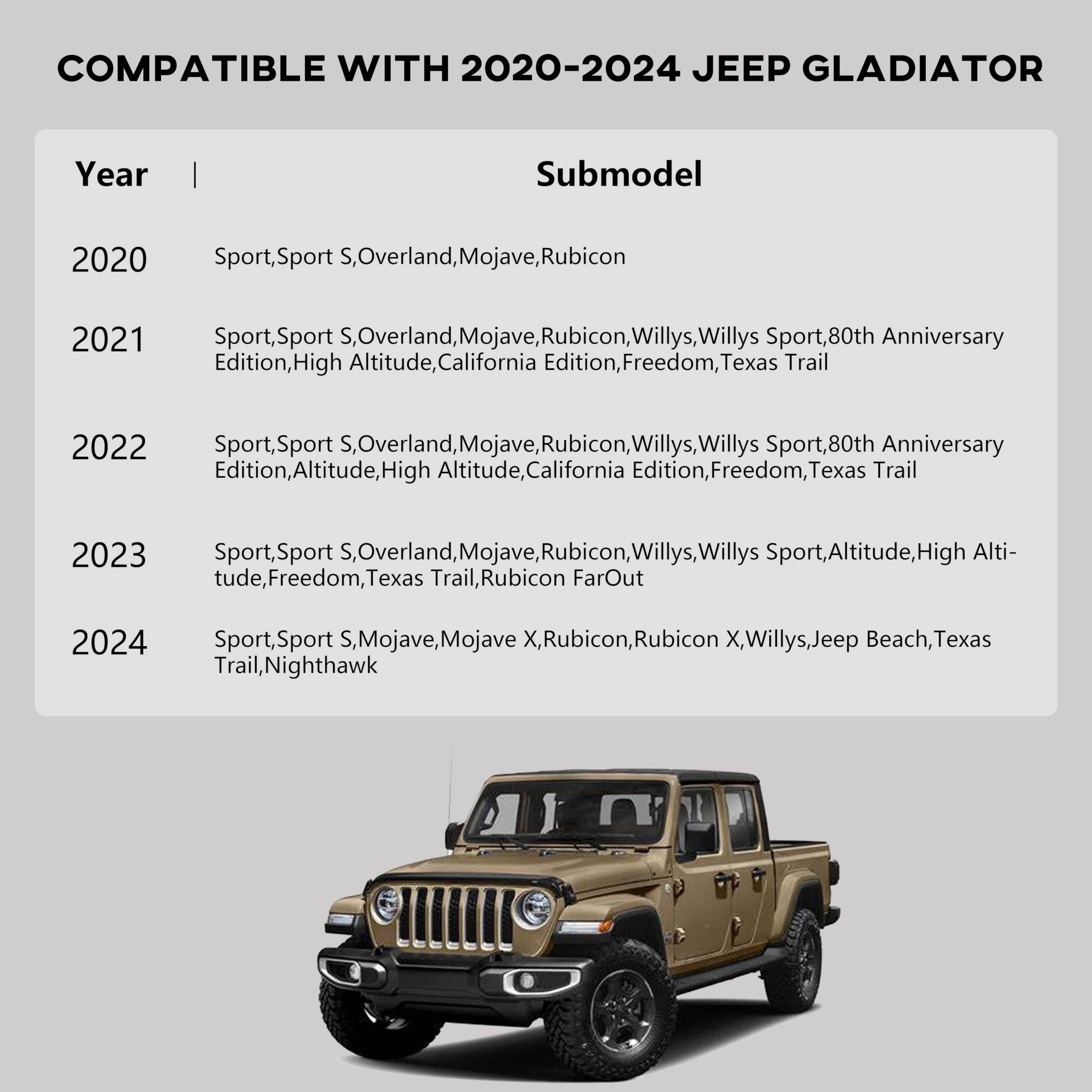 Karpal Floor Mats Bed Mat Fit For Jeep Gladiator Jt 2020-2024, Tpe All Weather Protection Front & 2Nd Row Floor Liners & Trunk M