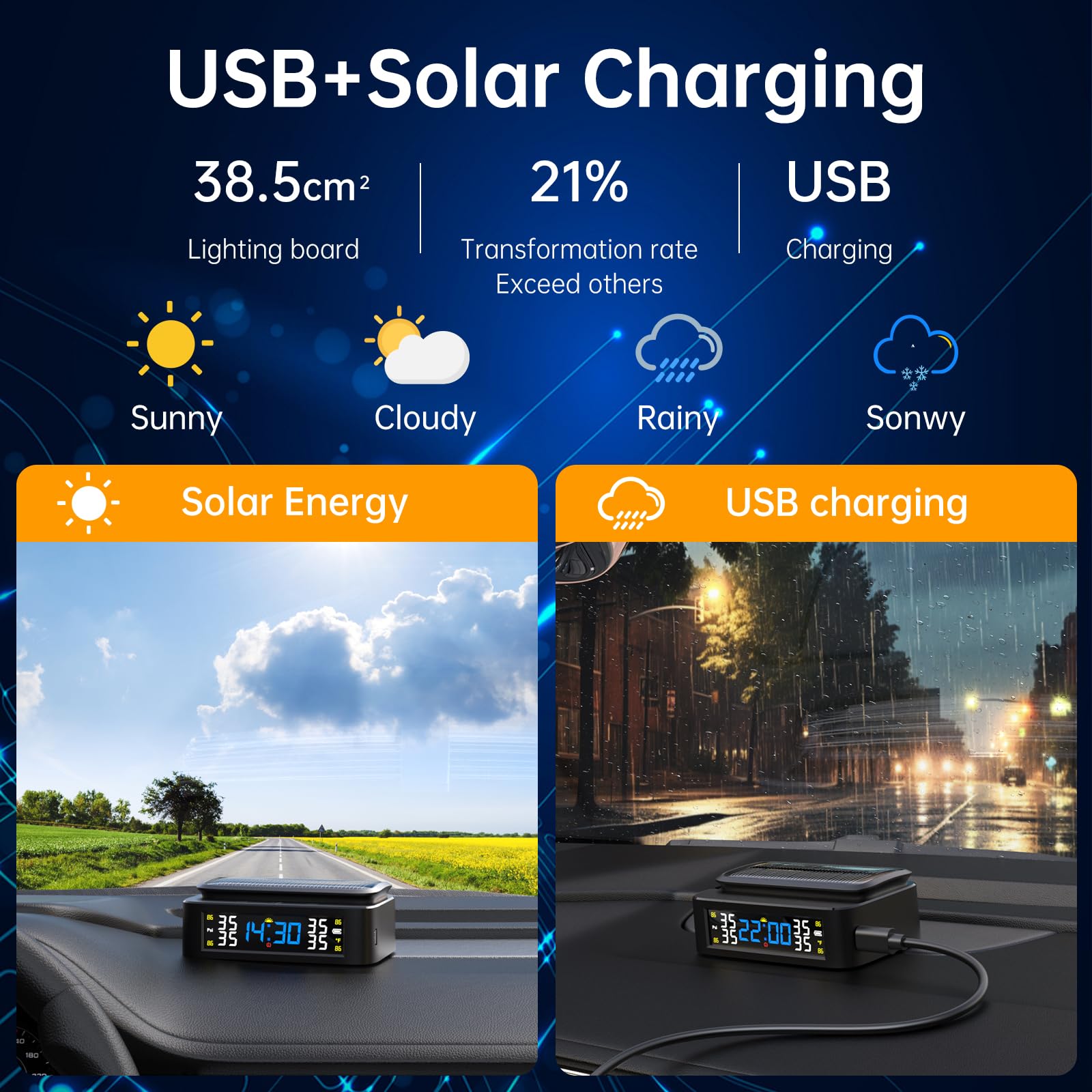Seacot RV TPMS Tire Pressure Monitoring System with Solar/USB Charging, 4 Sensors, 6 Alarm Modes, LCD Display, 0-87 PSI Pressure