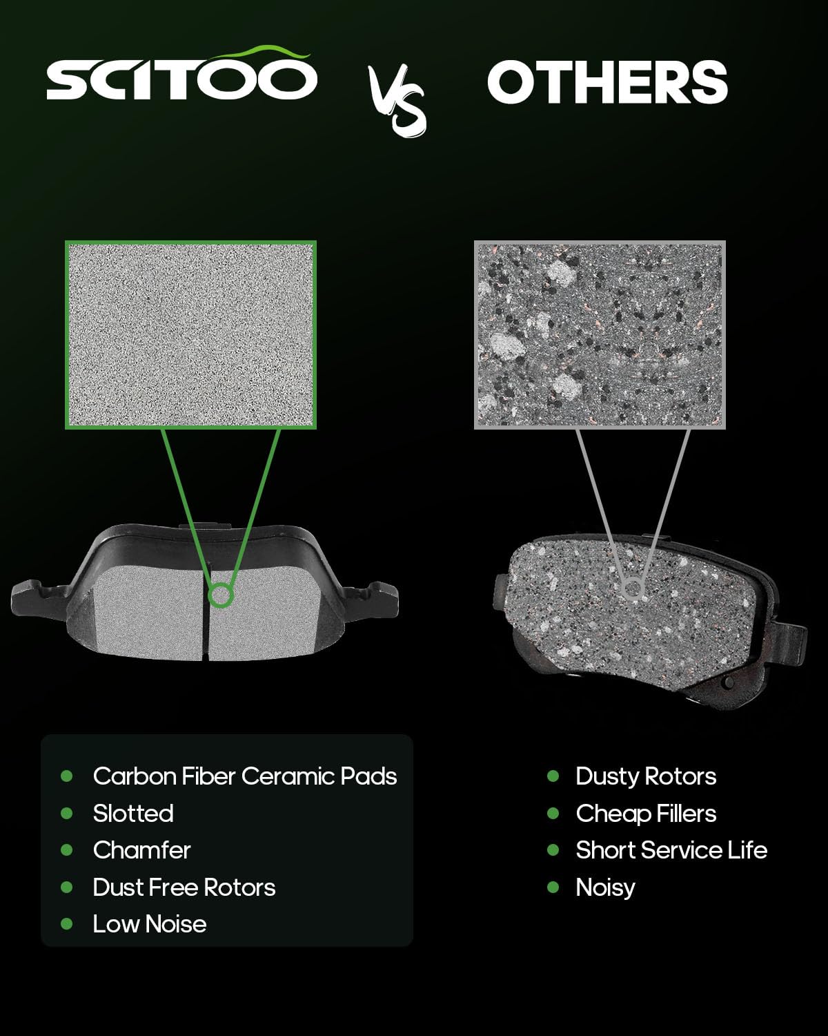 Scitoo D1111 Semi-Metal Brake Pads - Front Pads Set For Audi A4 (2001-2009), A4 Quattro (2005-2009), A6 (2005-2010), A6 Quattro