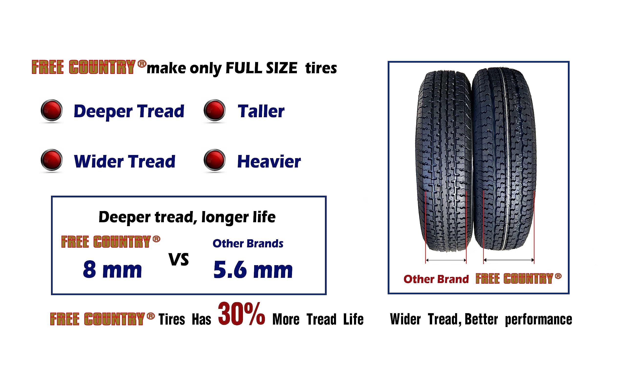 Free Country Trailer Tire Wheel Assembly ST185/80R13 8-Ply D 98M 5 Lug on 4.5 '' PCD Silver Mod Rim