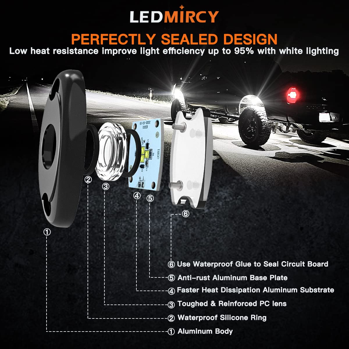 Ledmircy Pure White Rock Lights 30Pcs 6000K Super Bright Rock Light White For Off Road Trucks Atv Utv Suv Boat Car Underglow Tra