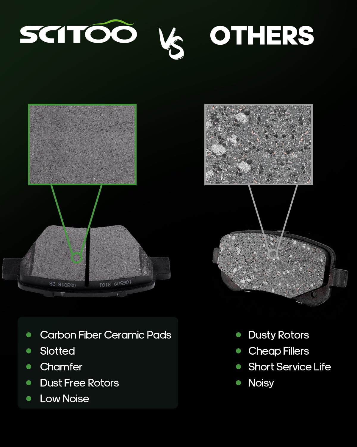 Scitoo D1456 Rear Semi-Metal Brake Pads Sets Fit For Audi A3 / A3 Quattro,For Vw For Type 1 / For Eos/For Golf/For Golf R/For Gt