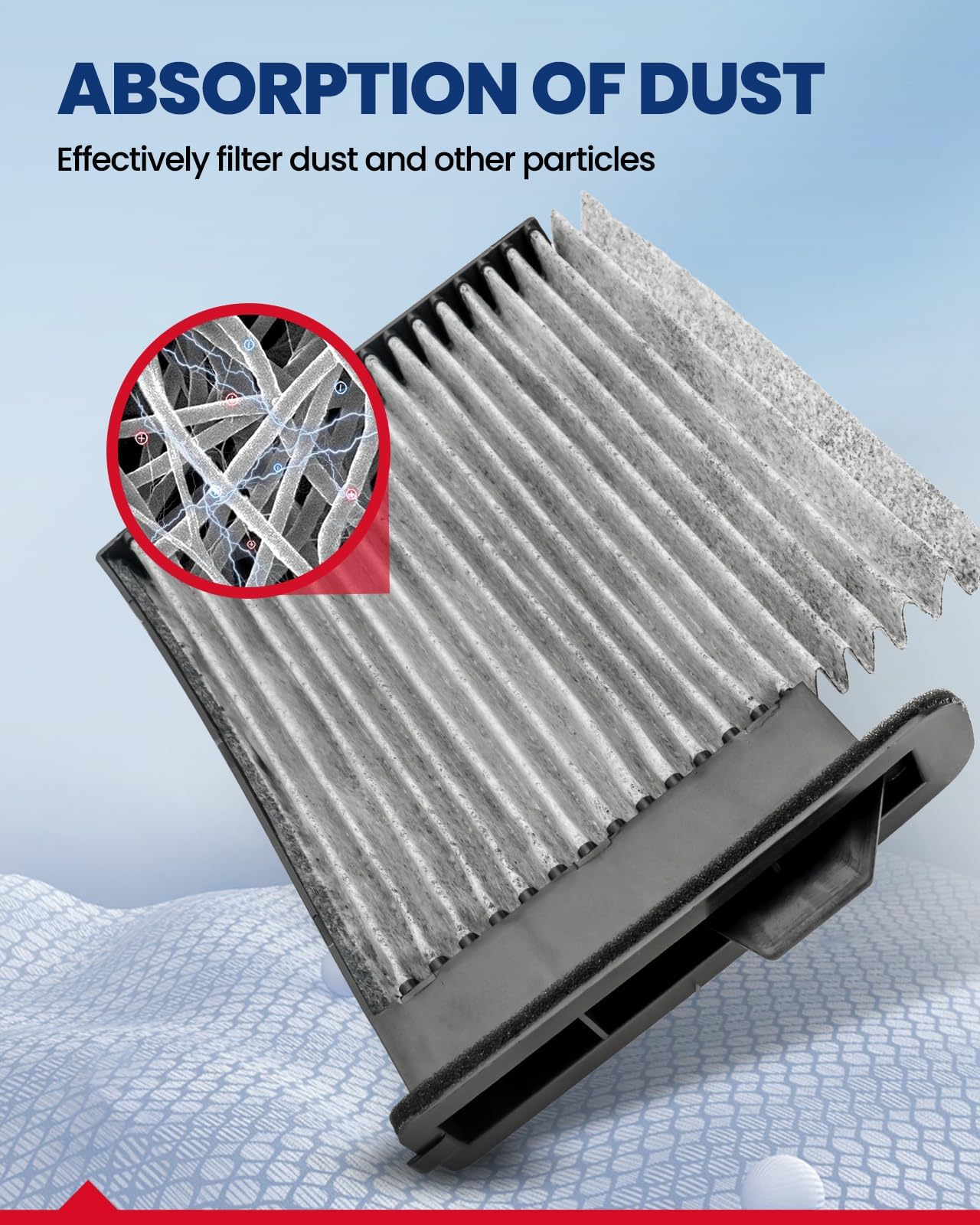 Kax Cabin Air Filter, Cf10545 Replacement For Versa 2007 2008 2009 2010 2011 2012 2013, W/Activated Carbon Passenger Compartment