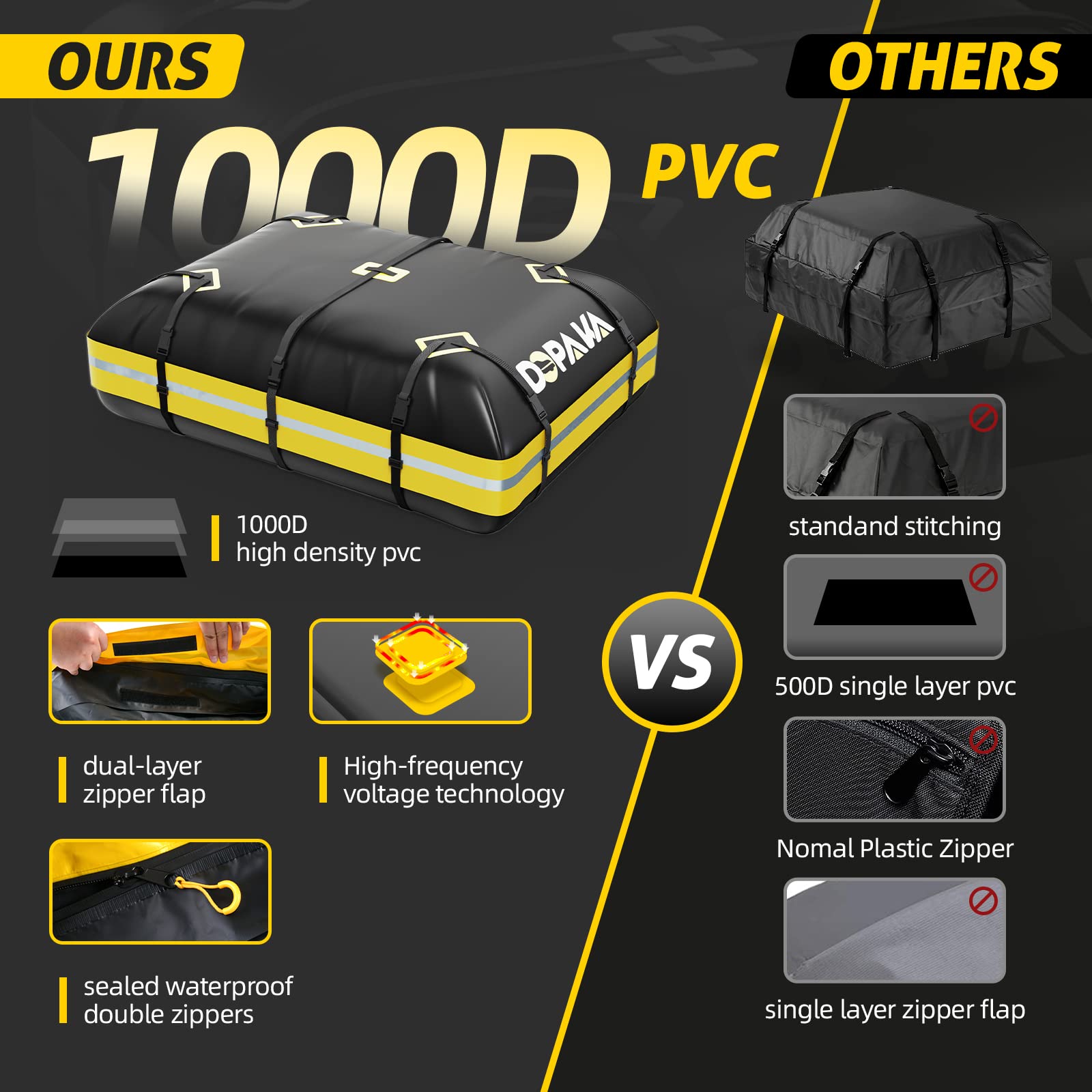 Car Rooftop Cargo Carrier Bag,100% Waterproof Heavy Duty 1000D Car Top Carrier,15 Cubic Feet Car Roof Bag For All Vehicle With/Without Rack,Anti-Tear Anti-Slip Mat, Luggage Lock,6 Door Hooks