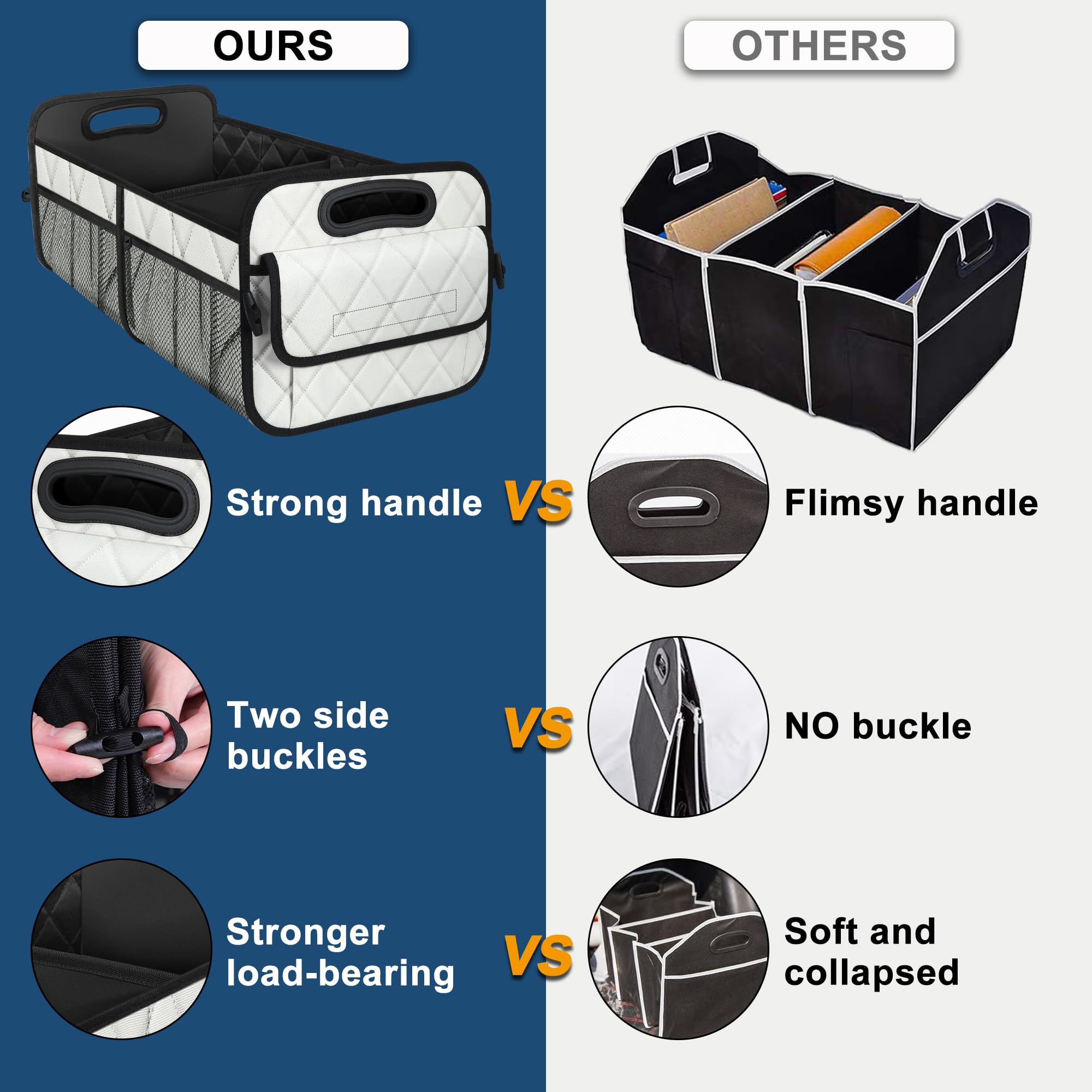 Deosk Car Trunk Organzier For Suv,Car Organziers And Storage With 6 Big Pocket,Car Accessories For Women/Men 50L Waterproof Polyester Trunk Organzier For Car/Suv/Minivan/Truck(Medium, Dark Blue)