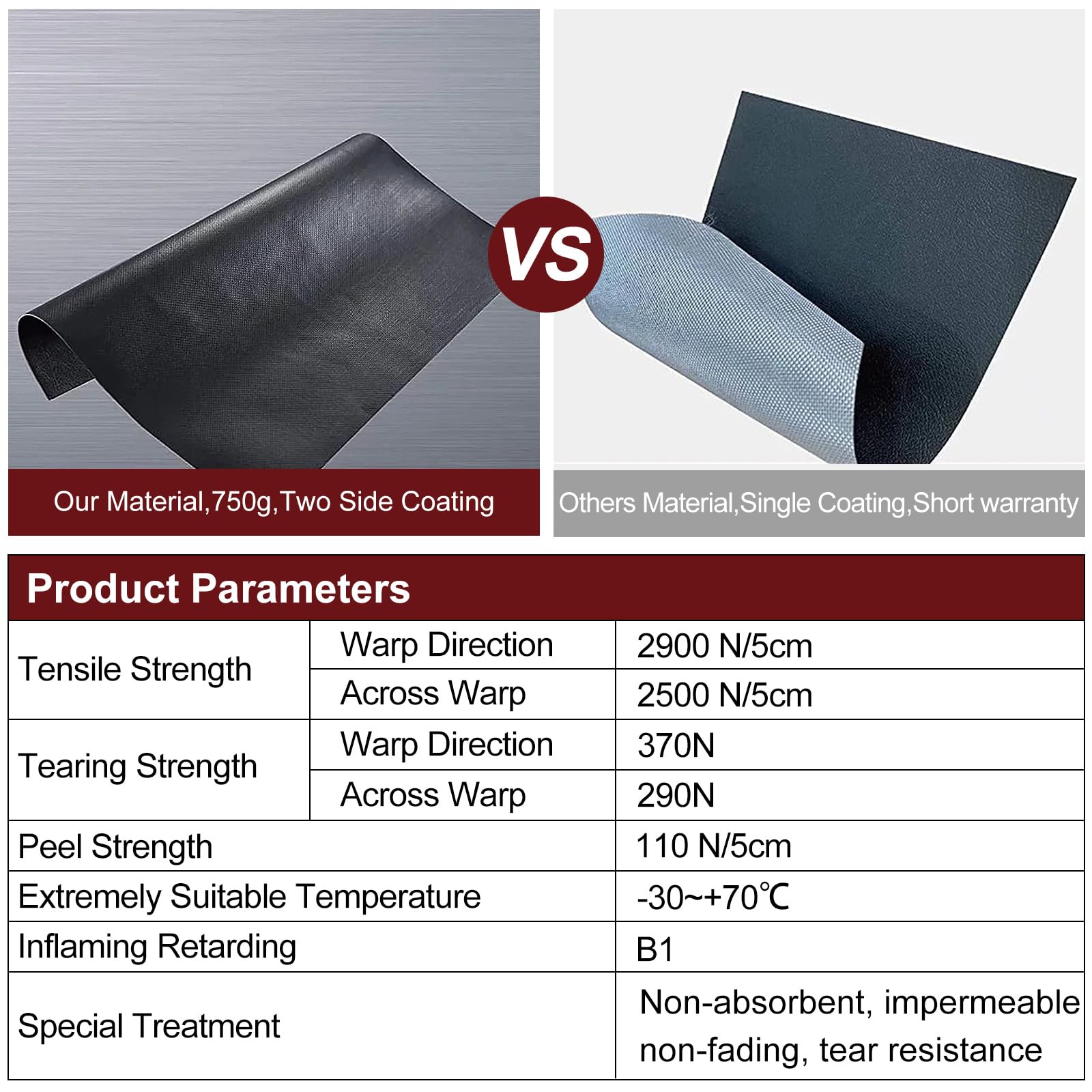 Kikito Vinyl Soft Roll-Up Tonneau Cover Truck Bed For 2016-2025 Toyota Tacoma 5Ft (60.5In) Bed With Track System