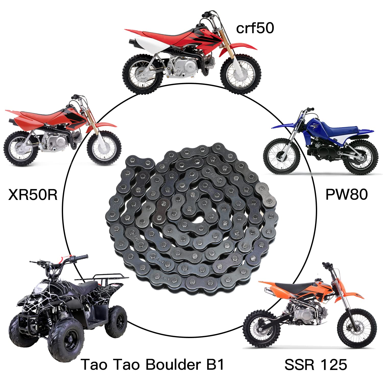 YOXUFA 420 Chain 102 Links for CRF50 XR50 PW80 SSR Tao Tao Coolster 110cc 125cc Pit Dirt Bike 4 Wheeler ATV Quad Kazuma Baja Ice