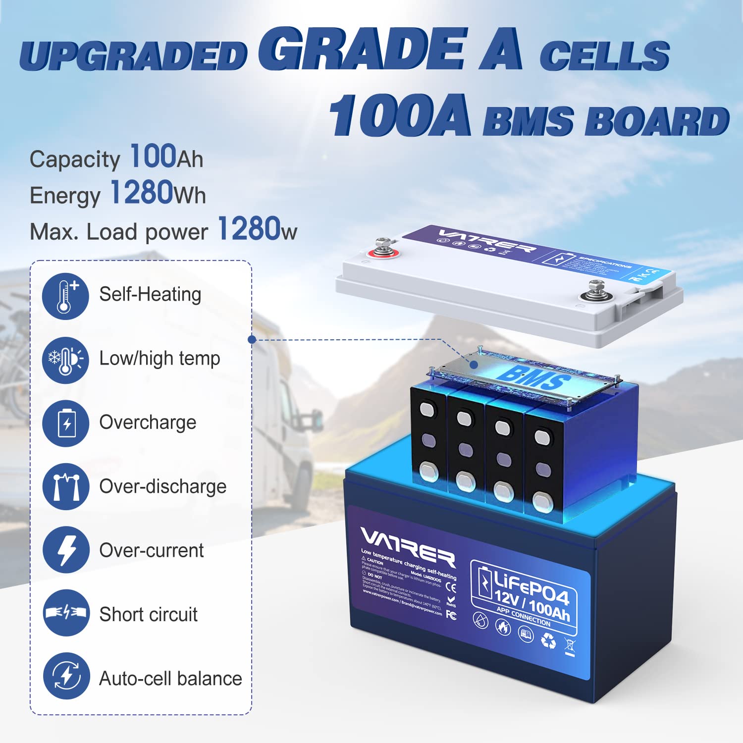 12V 100Ah Bluetooth Lifepo4 Lithium Battery With Self-Heating, Built-In 100A Bms, Supports Low Temp Charging(-4F), 5000+ Cycles,