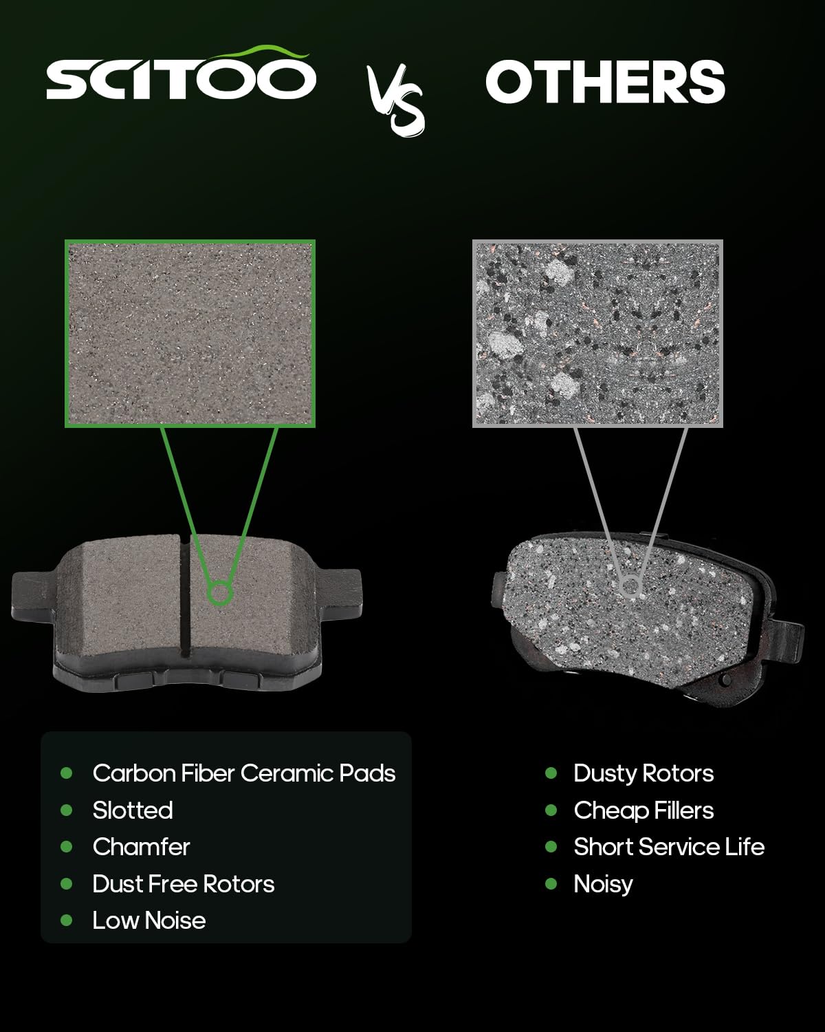 Scitoo D1451 Rear Semi-Metal Brake Pads Sets Fit For Acura Tsx 2011-2014,For Honda For Accord 2011-2017