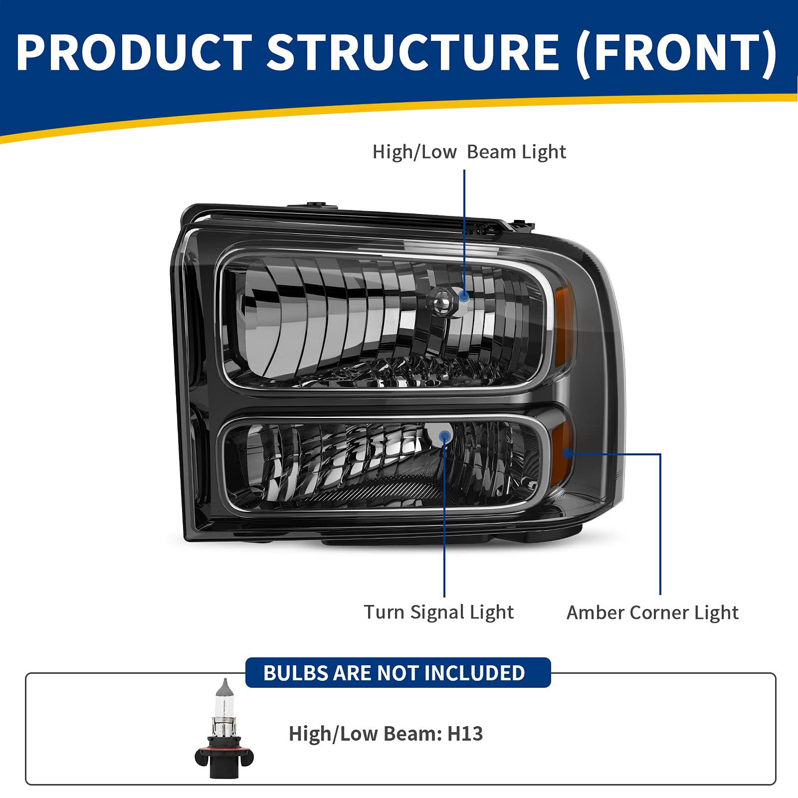 Autosaver88 Headlight Assembly Compatible With 05 06 07 Ford F250 F350 F450 F550 Super Duty/05 Ford Excursion Headlight Assembly