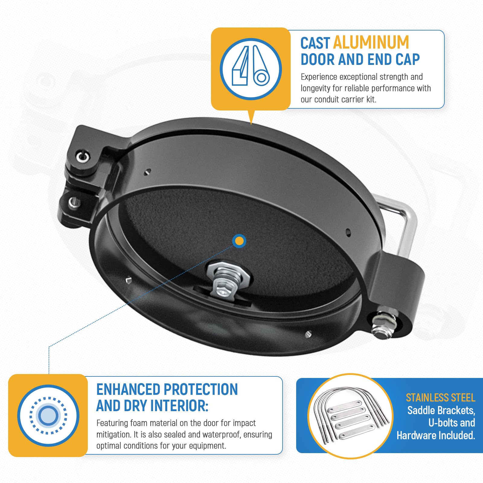 AA Products Inc. Universal Conduit Carrier Kit for 6" PVC Pipe, Black, No Drilling Required, Aluminum Material