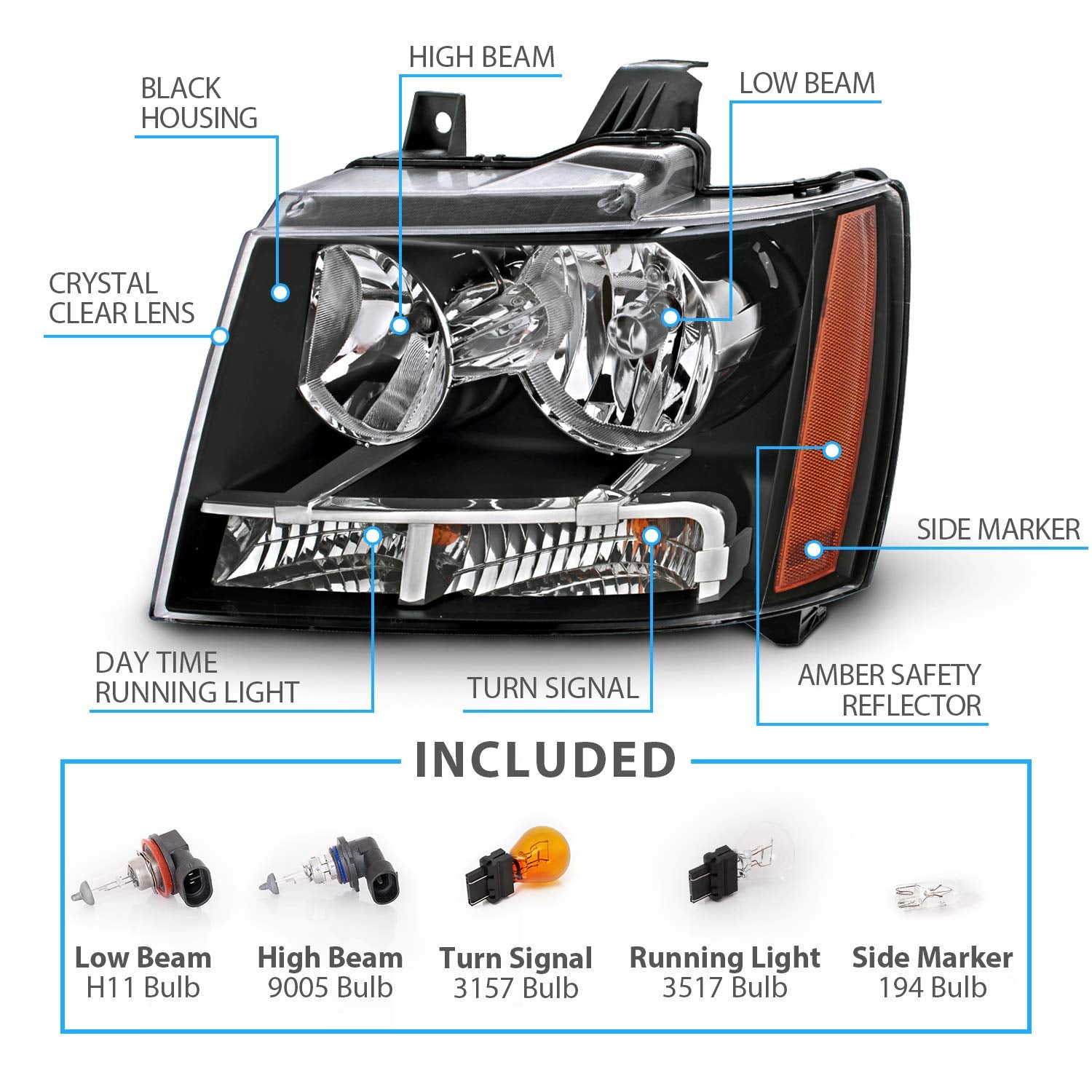 Amerilite Halogen Car Headlight Pair With Bulbs And Harness Replacement For Chevy Tahoe Suburban Avalanche - Driver And Passenger Side, Vehicle Light Assembly, Black Housing