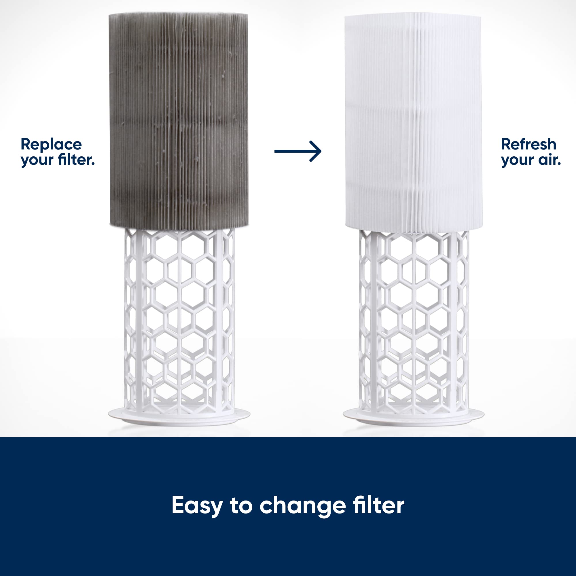 Blueair Blue Pure 311 Auto Smokeblock Genuine Replacement Filter, Extra Carbon Captures 99.99% Of Wildfire Smoke, Fits Blue Pure