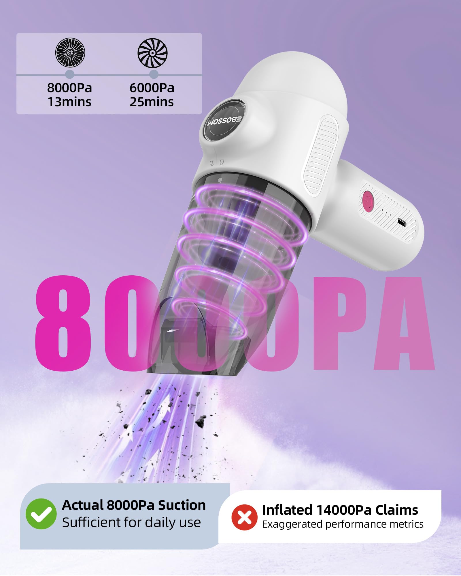 EBOSSOM Car Vacuum V6 Pro, Cordless Handheld Vacuum with 8000Pa Suction, 4 in 1 Mini Air Duster for Office, Home, Color White