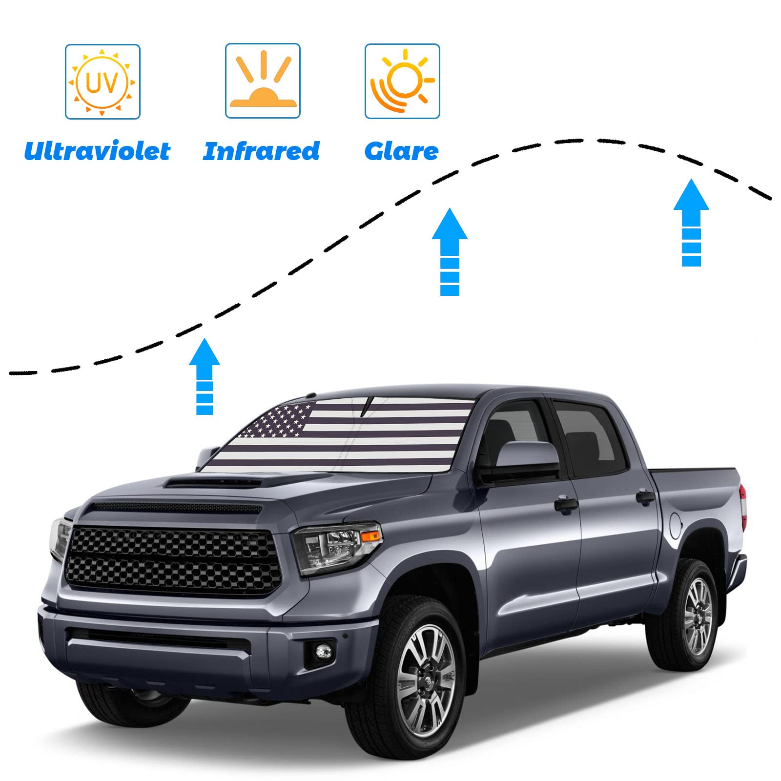 Moricere Upgrade Windshield Sun Shade With Usa Flag For Toyota Tundra 2007-2021, Foldable Windshield Sun Visor Blocks Uv Rays
