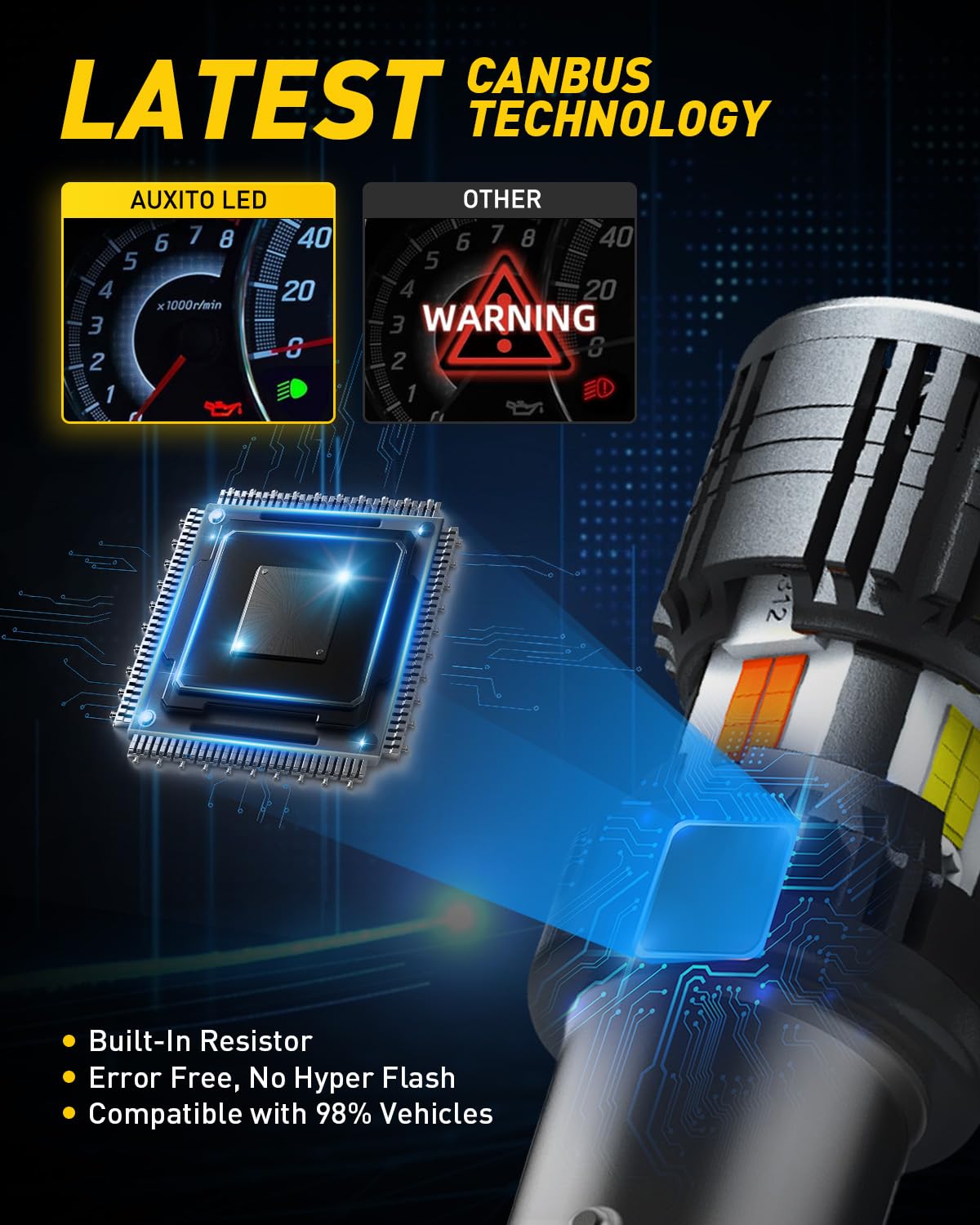 Auxito 2025 Latest Canbus 1157 Switchback Led Bulbs 2357 2057 7528 Bay15D Dual Color Amber/White Anti Hyper Flash Built-In Resis