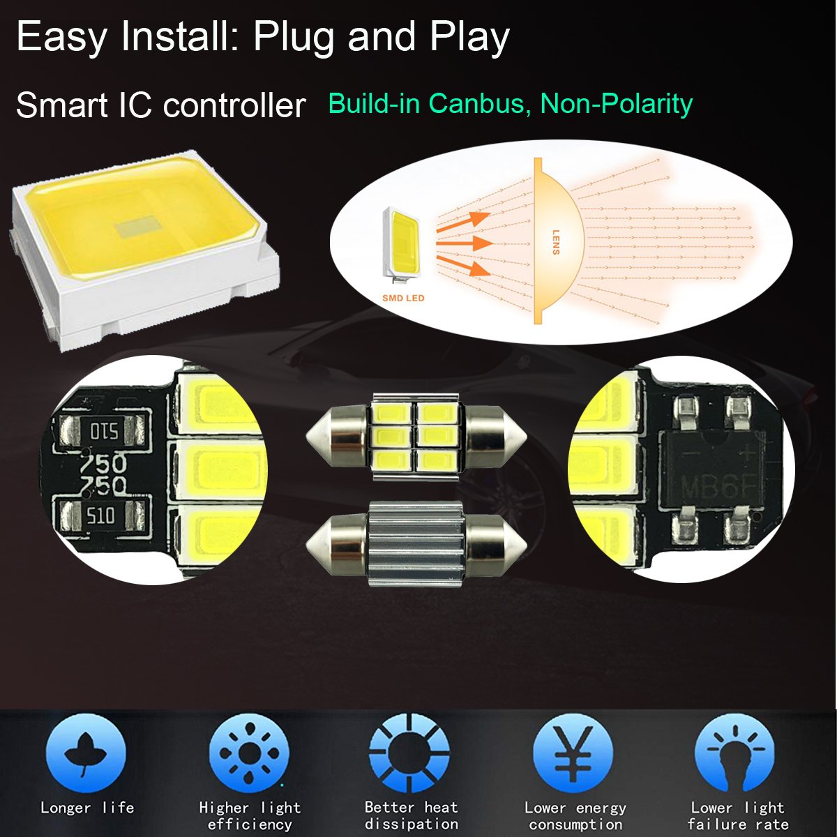 TORIBIO 31mm 6000K Pure White Bright Interior Car Lights Error Free CANBUS 3175