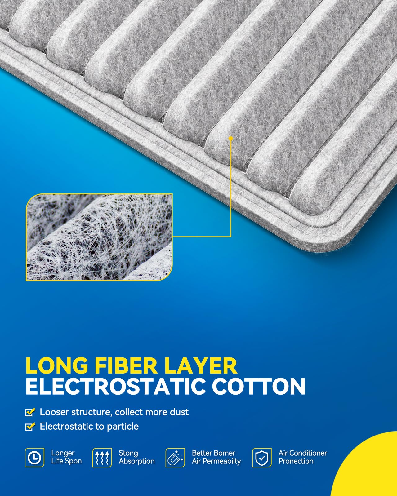 Philtop Cabin Air Filter, Acf079 (Cf10138) Replacement For Is300 2001-2005, Rx300 1999-2003, Highlander 2001-2007 Passenger Comp