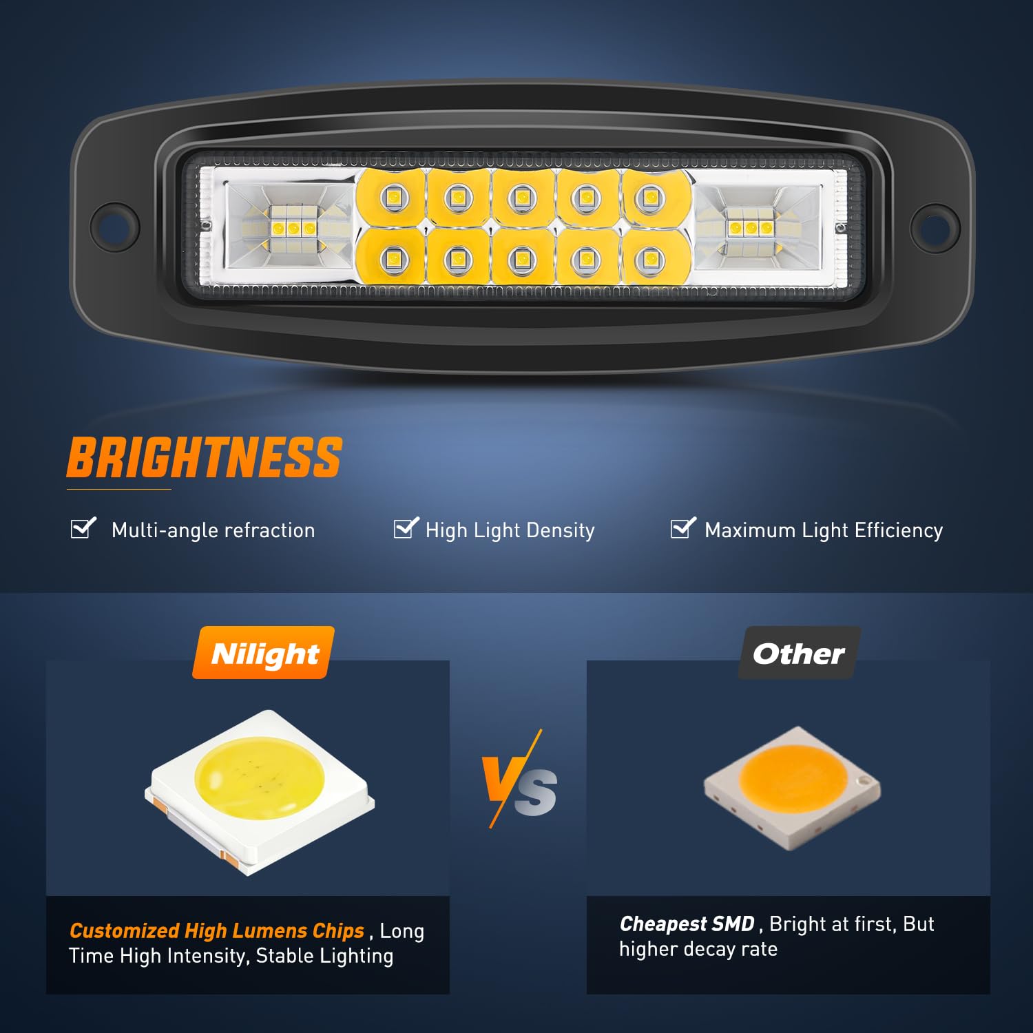 Nilight 60W LED Work Light Pods - 2PCS 6 Flood Spot Combo for Offroad, Truck, SUV - Backup Fog Lamp Grill Mount Lighting