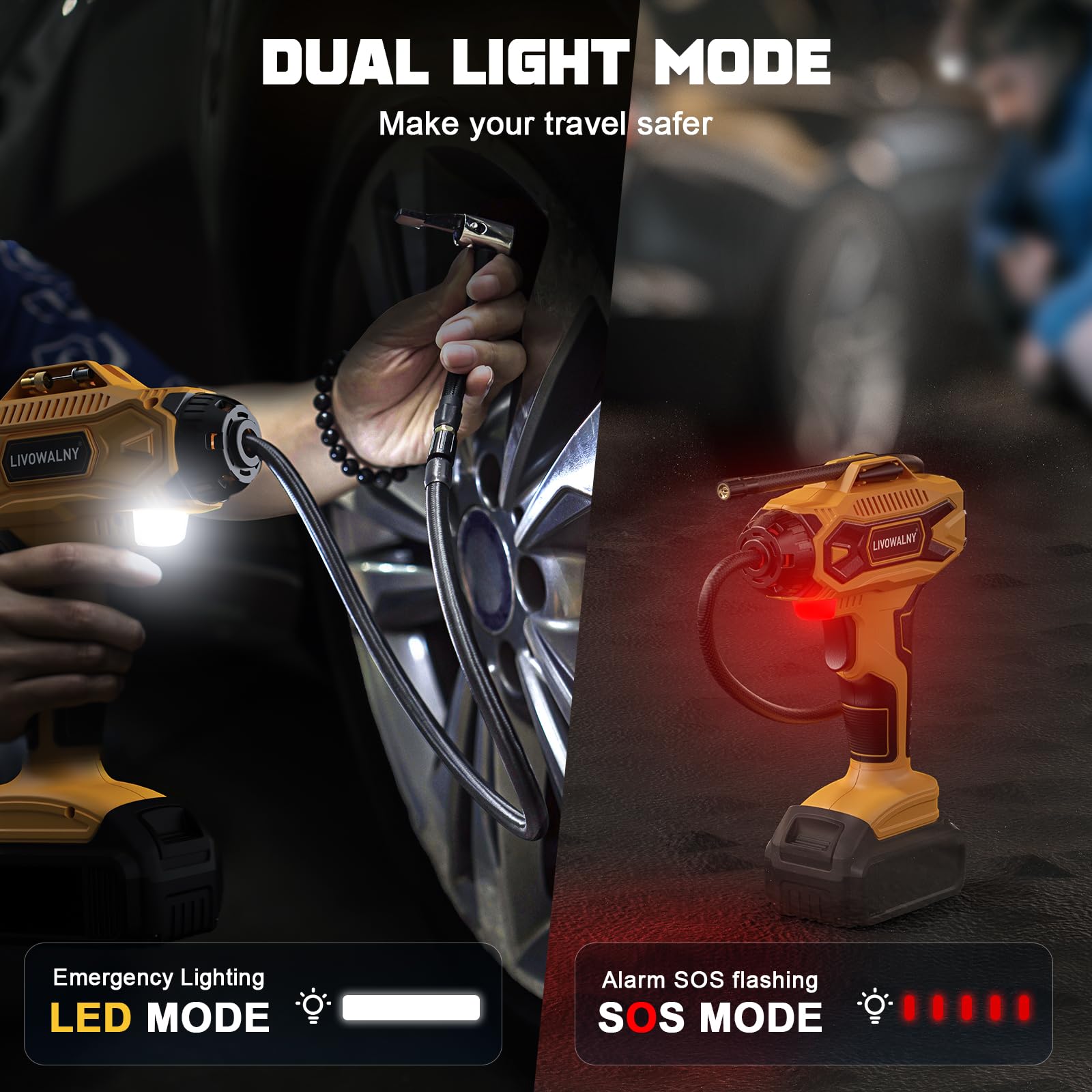 Tire Inflator Air Compressor Compatible With Dewalt 20V Max Battery Power,160Psi Cordless Portable Electric Air Pump With Digita