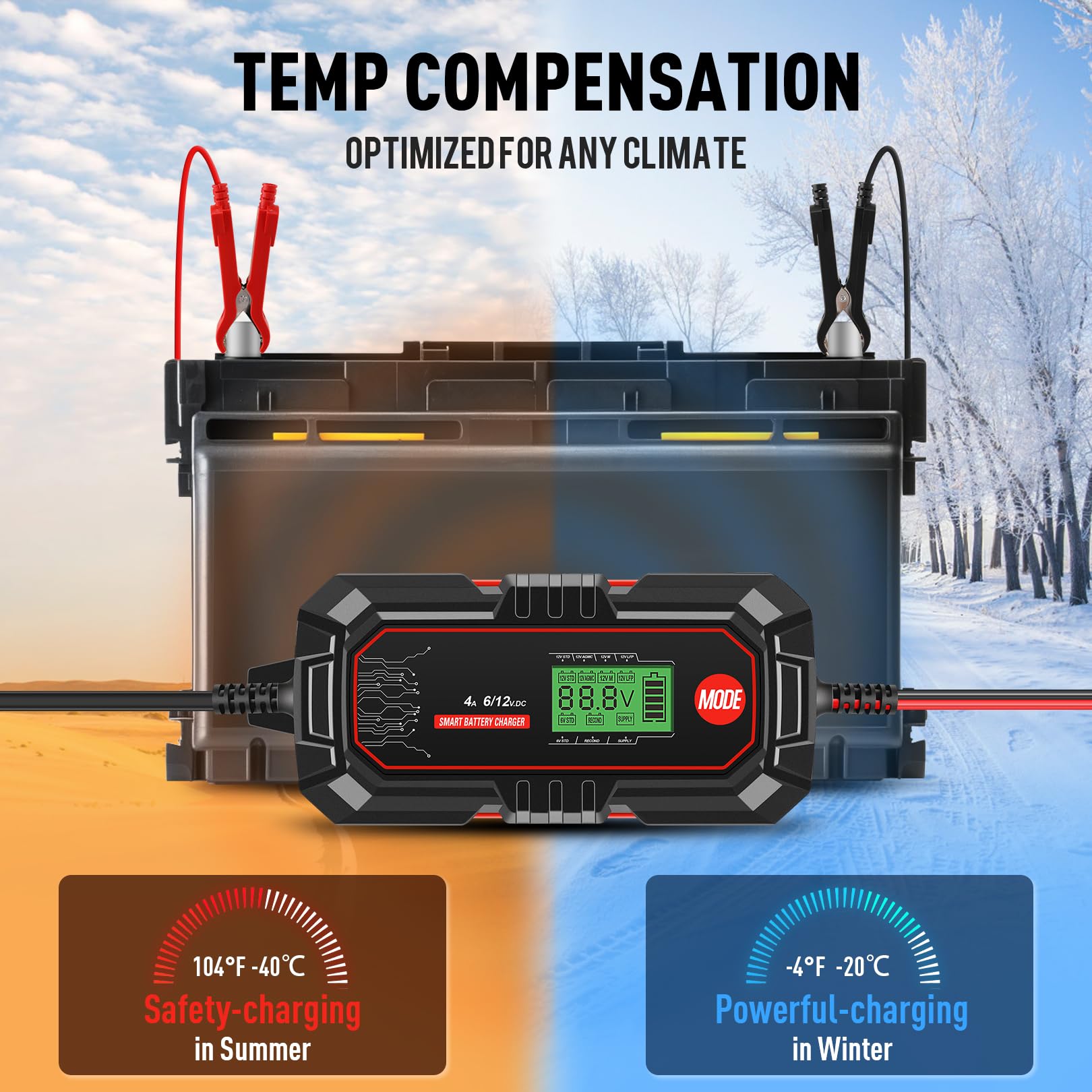 Sailvono 4A Battery Charger, 6V and 12V Smart Trickle Charger, 10-Stages 14.6 Volt LiFePO4 Automatic Battery Maintainer with Sup