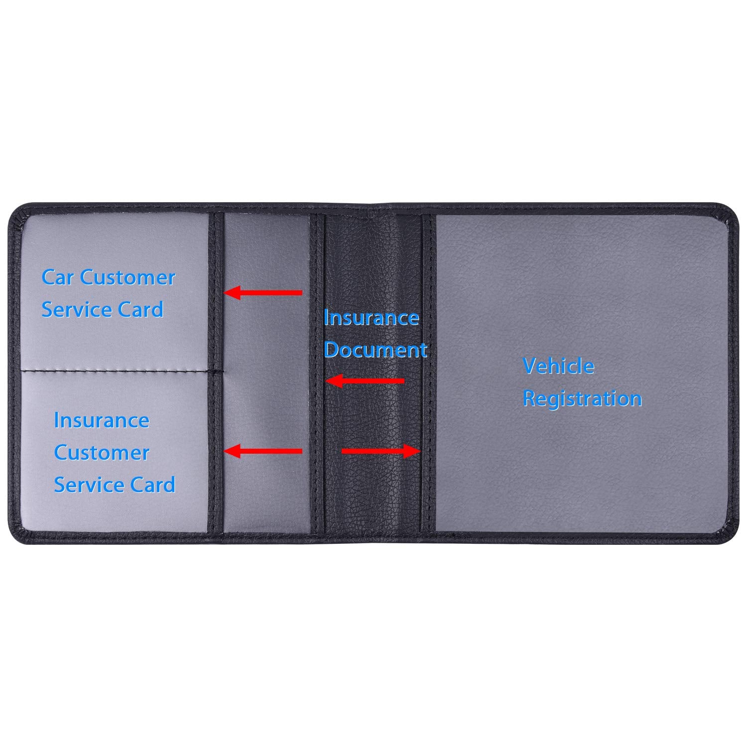 Wisdompro Registration And Insurance Card Holder - Premium Pu Leather Vehicle Glove Box Organizer Car Wallet For Document, Licen