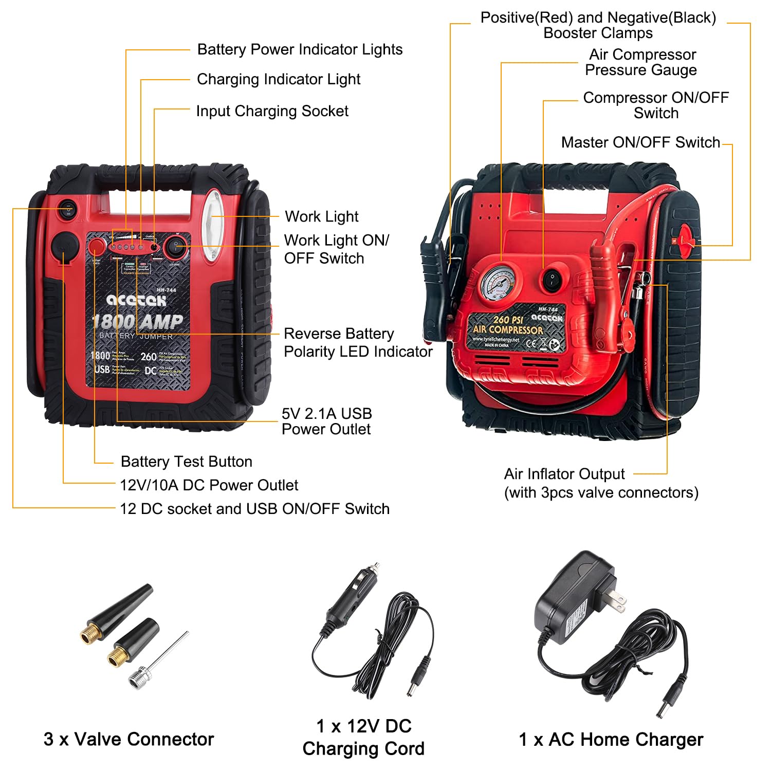 1800 Amp Jump Starter With Air Compressor, Acetek Car Battery Jump Starter 260 Psi Tire Inflator, 20000Mah 12V Auto Lead-Acid Battery Booster (Up To 6L Gas Or 6L Diesel Engine) With Led Light & Usb