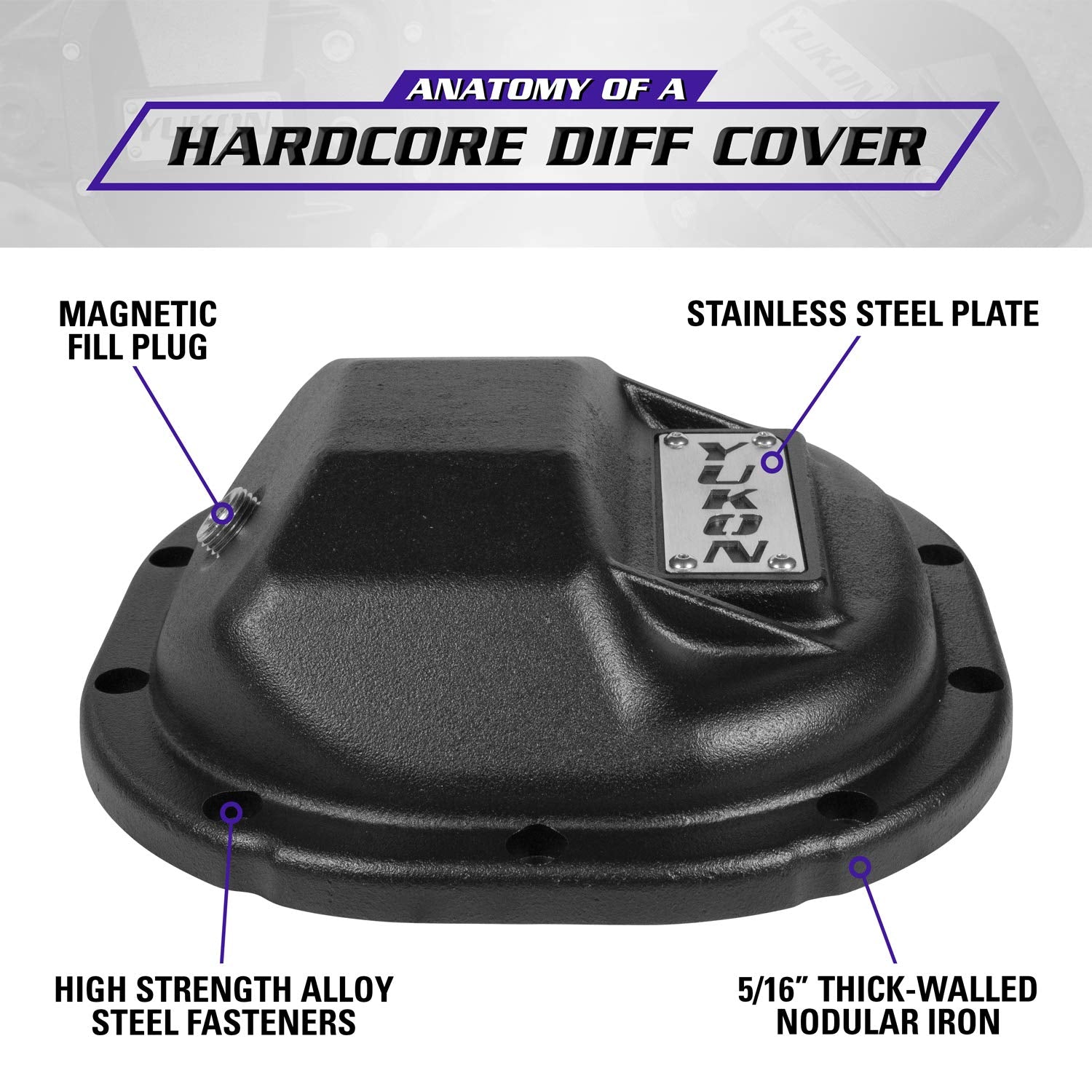 Yukon Gear & Axle Hardcore Nodular Iron Differential Cover Yhcc-F8.8