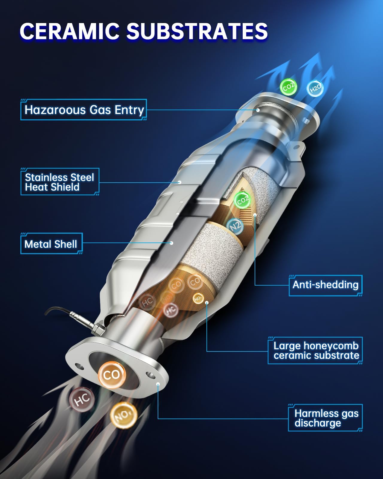 MARSFLUX Catalytic Converter Stainless Steel Replacement For 2012-2018 Wrangler 3.6L Replace 641511, 641512, 2 Pack (EPA Complia