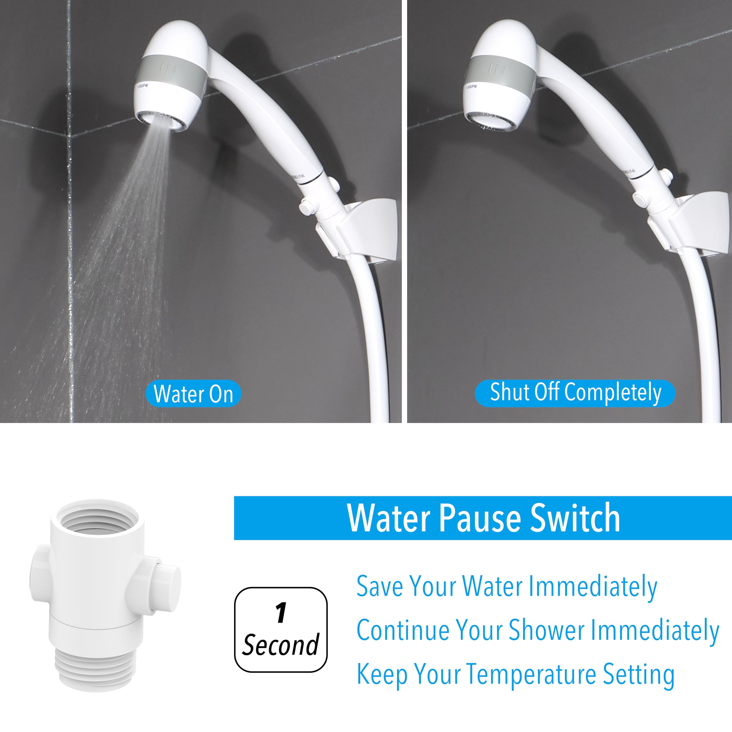 High Pressure Rv Shower Head With Hose And On Off Switch, 3 Flow Rate For Saving Water, White