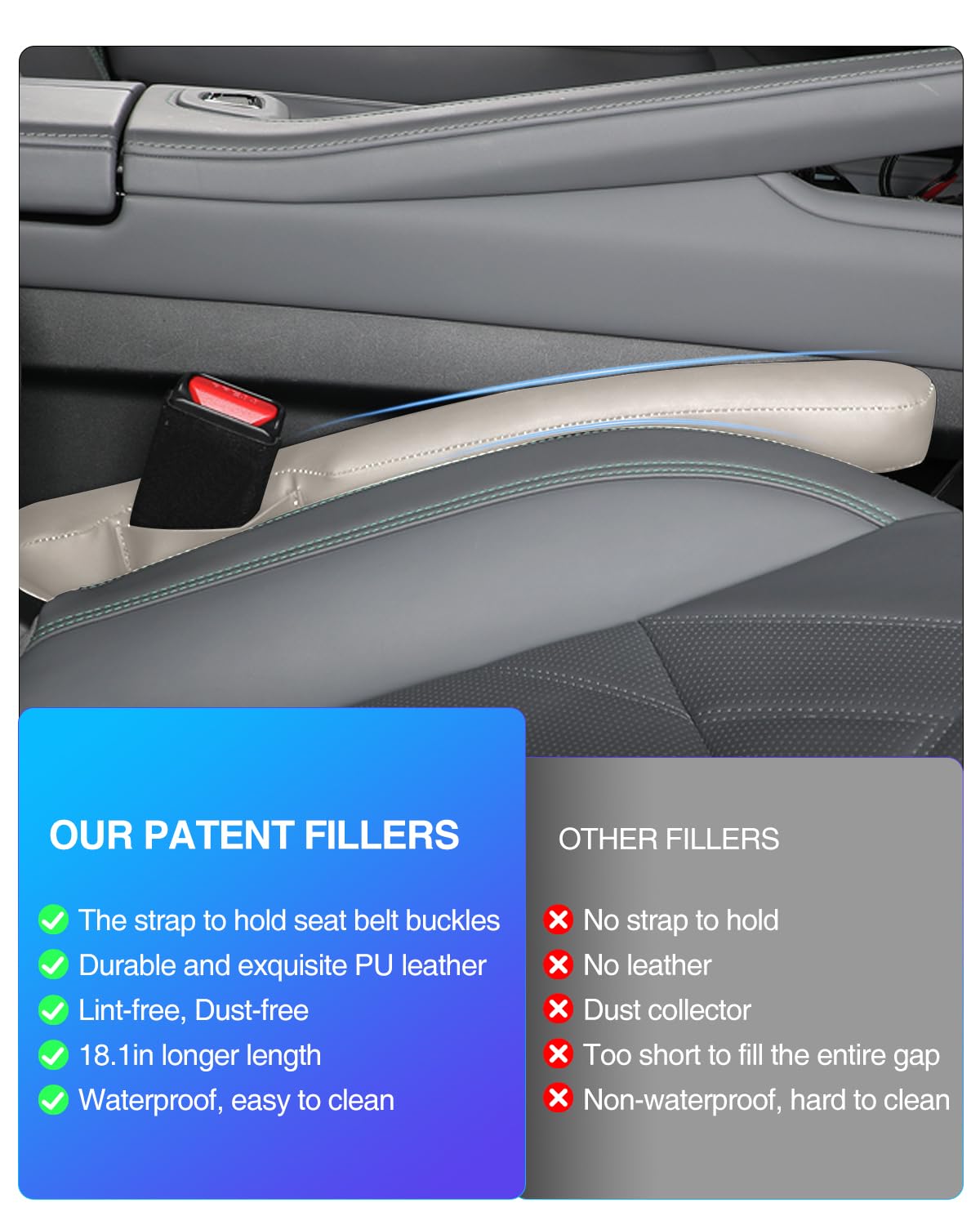 Homaupt Leather Car Seat Gap Filler Universal For Car Truck Suv To Block The Gap Between Seat And Console Stop Things From Dropp