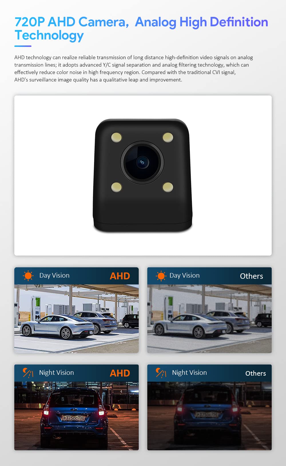 Xtrons Car Rear View Reversing Backup Parking Camera 120 Led White Light (Cam009S)