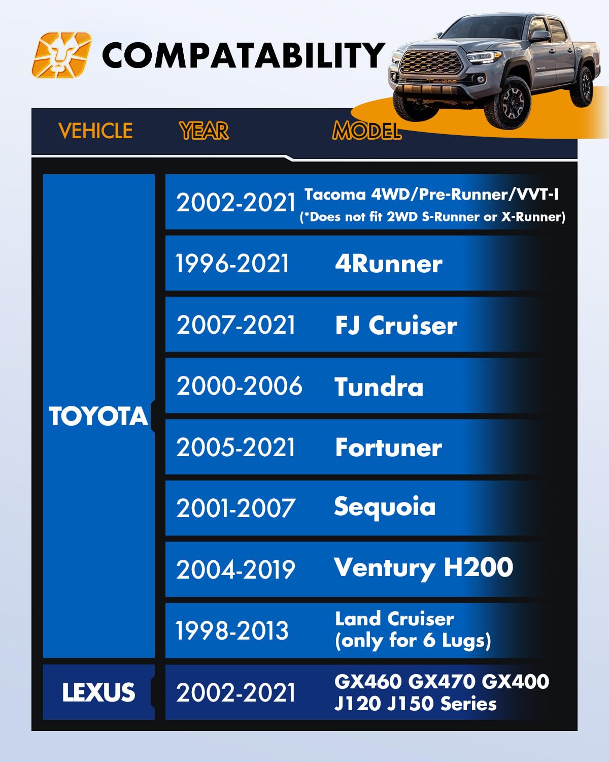 Dynofit 6X5.5 Wheel Spacers 1.5 Inch For Toyota Tacoma/4Runner/Fj Cruiser, 106Mm Hub Centric M12X1.5 Forged Spacers With Extende