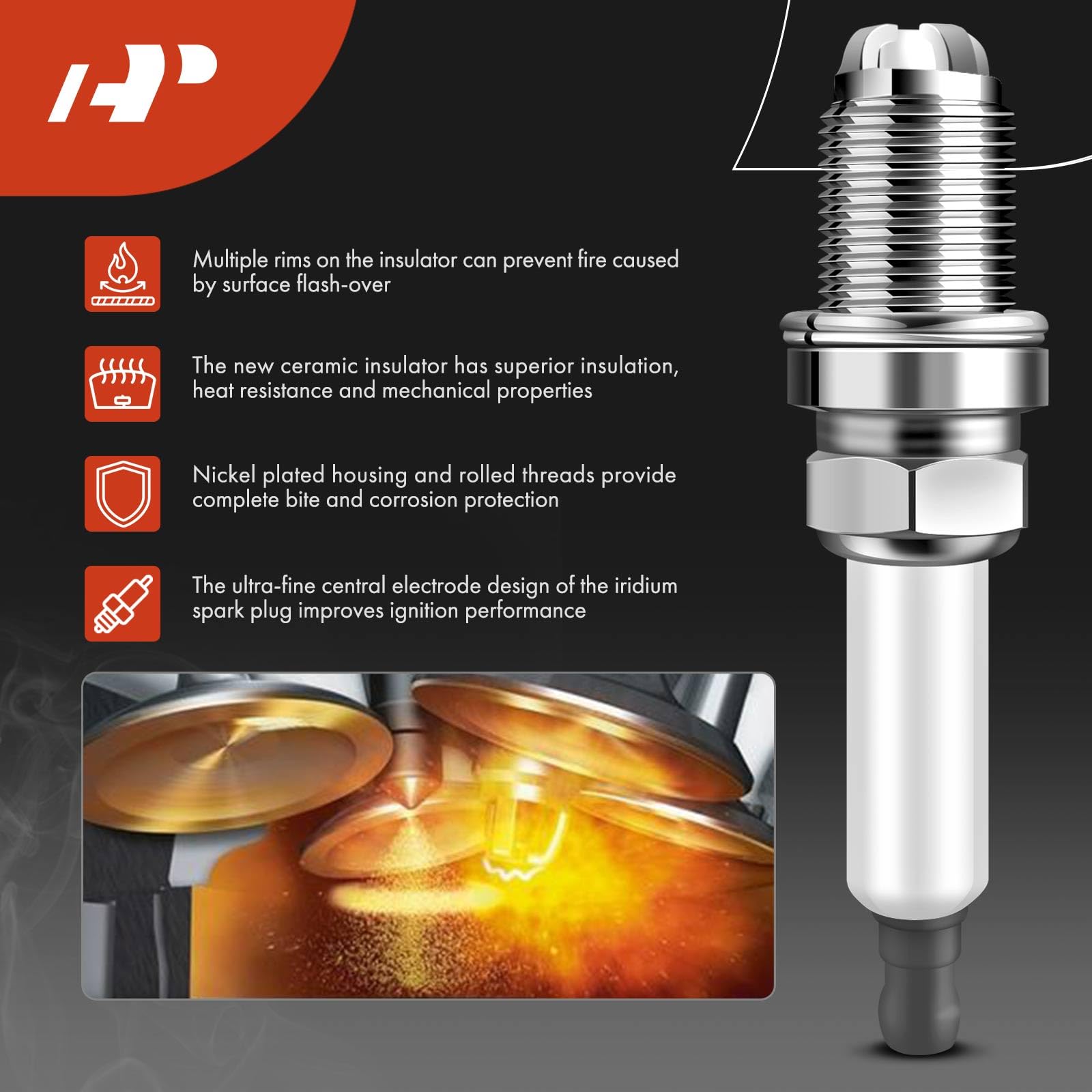 A-Premium Ignition Coil Pack & Iridium Spark Plugs Set for Audi A3/A4 & VW Jetta/Tiguan 2.0L 2.5L (2004-