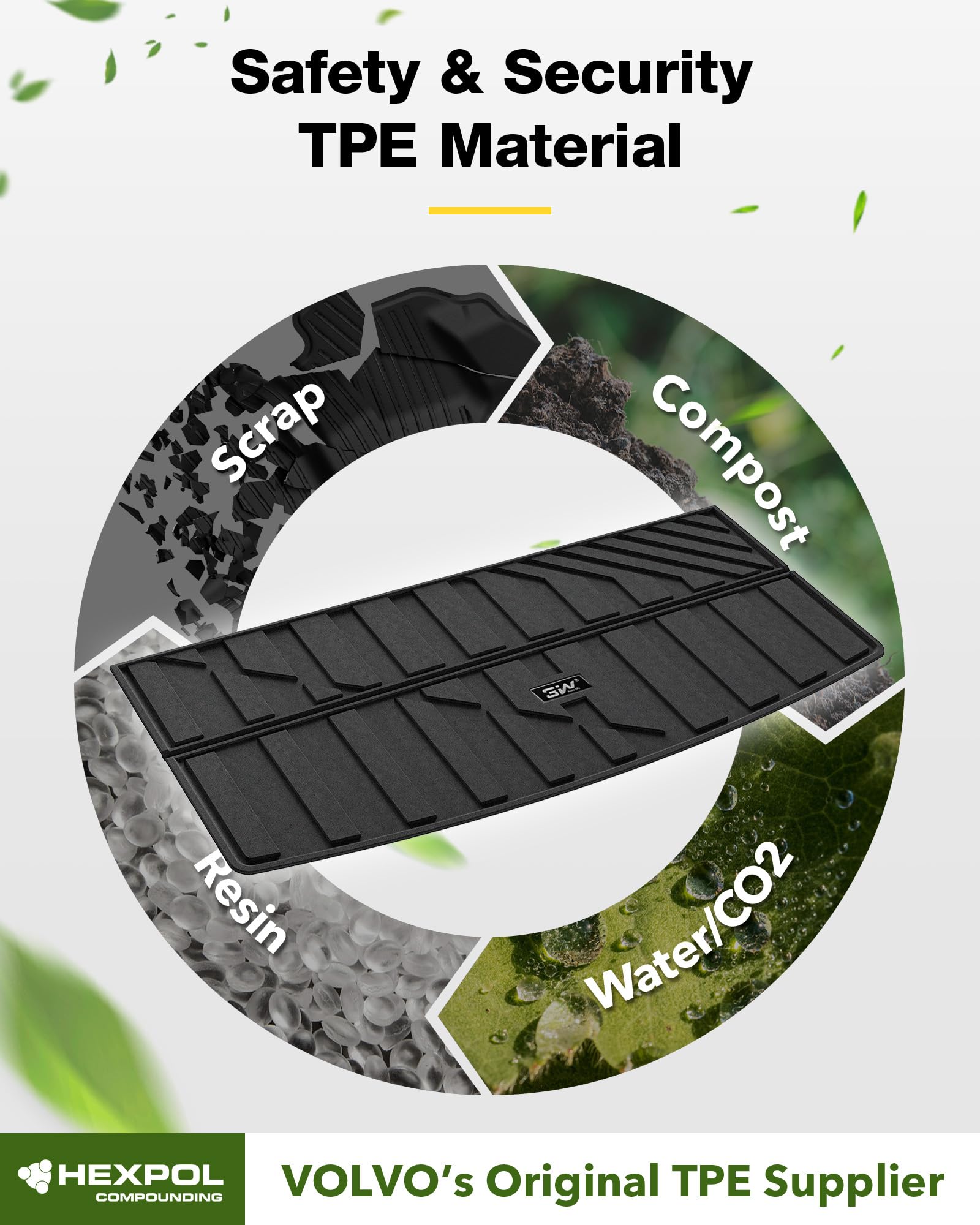 3W Cargo Liner Fit For 2021 2022 2023 2024 2025 Chevy Tahoe/Gmc Yukon/Cadillac Escalade 7 Seat, Tpe All Weather Custom Fit Heavy