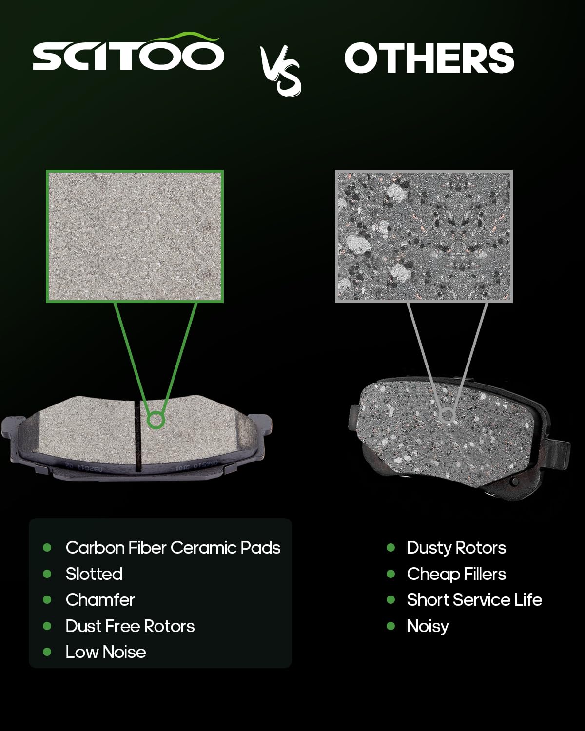 Scitoo D732 Rear Semi-Metal Brake Pads Sets Fit For Cadillac Xlr 2004-2009,For Chevrolet Corvette 1997-2004 2006-2013