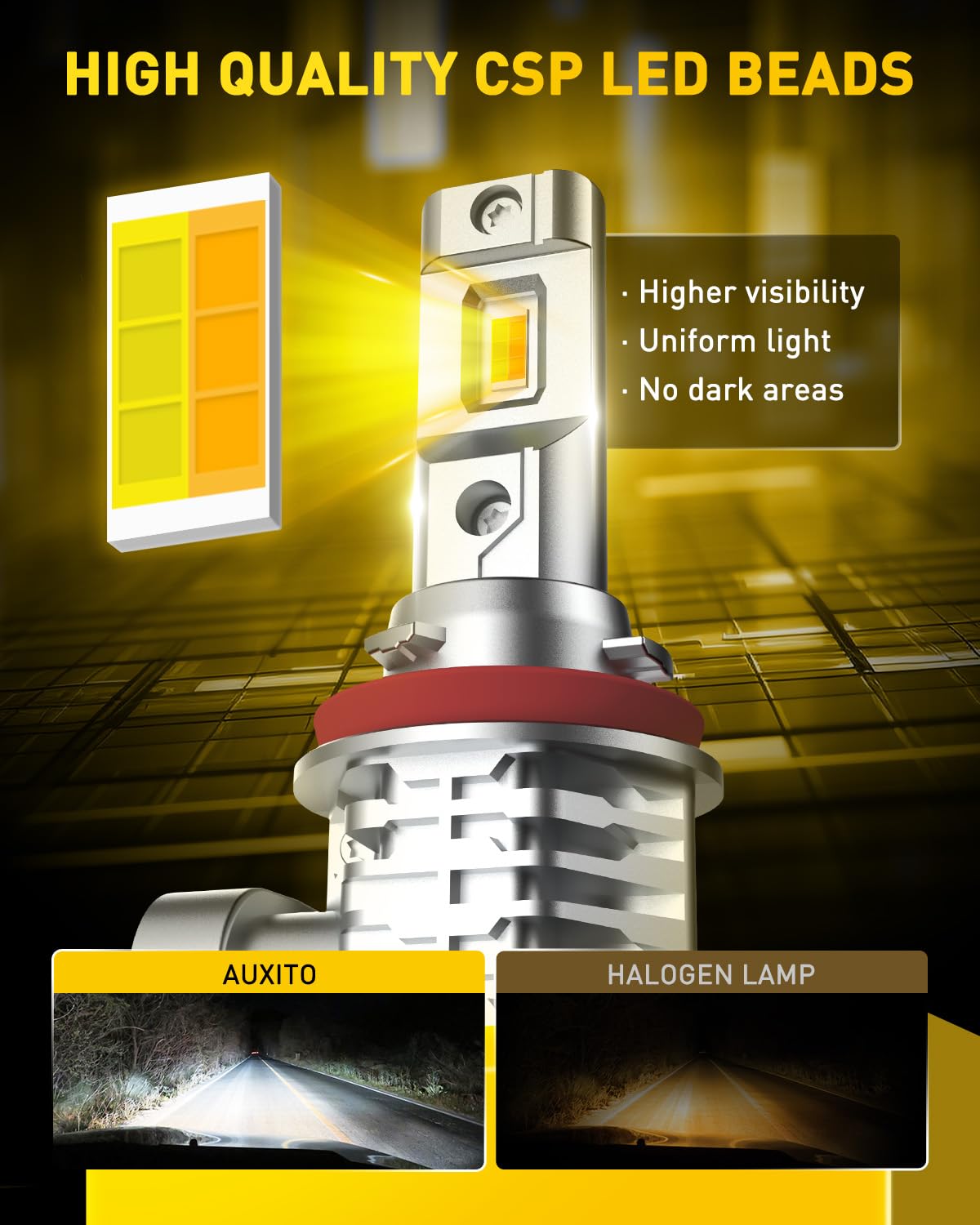 Auxito H11 H8 H16 Switchback Led Fog Light Bulbs, 6500K White/3000K Amber Yellow, 6000Lm 300% Brightness, Dual Color White Yello