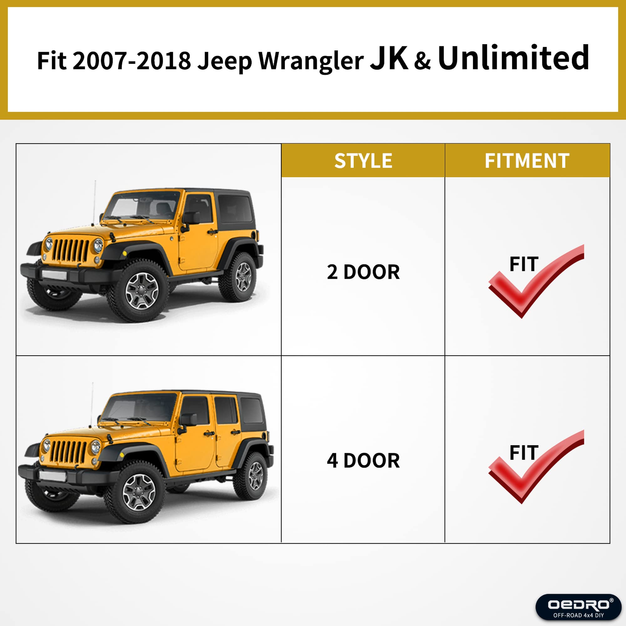 Oedro Flat Front & Rear Fender Flares Compatible With 2007-2018 Jeep Wrangler Jk & Jku Unlimited, 4 Pcs Off-Road Steel Liner Set, Fenders For Jeep Jk