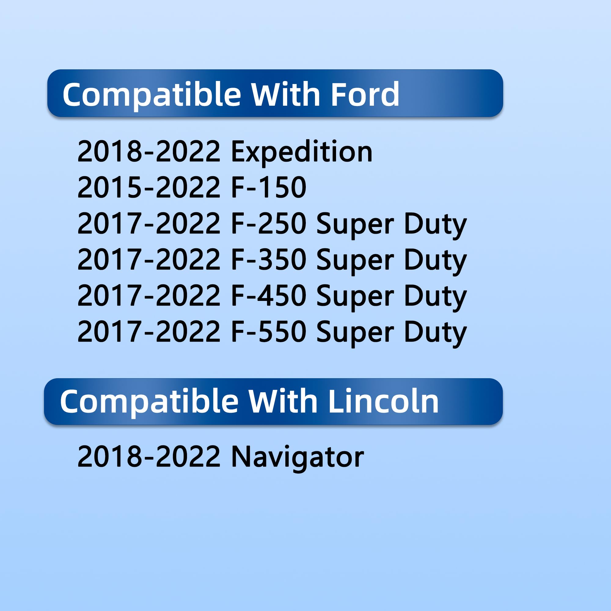 RICHWEI CP150 HEPA Cabin Air Filter with Activated Carbon for 2015-2022 Ford F150 F250 F350 F450 F550 Expedition - Super Duty Performance