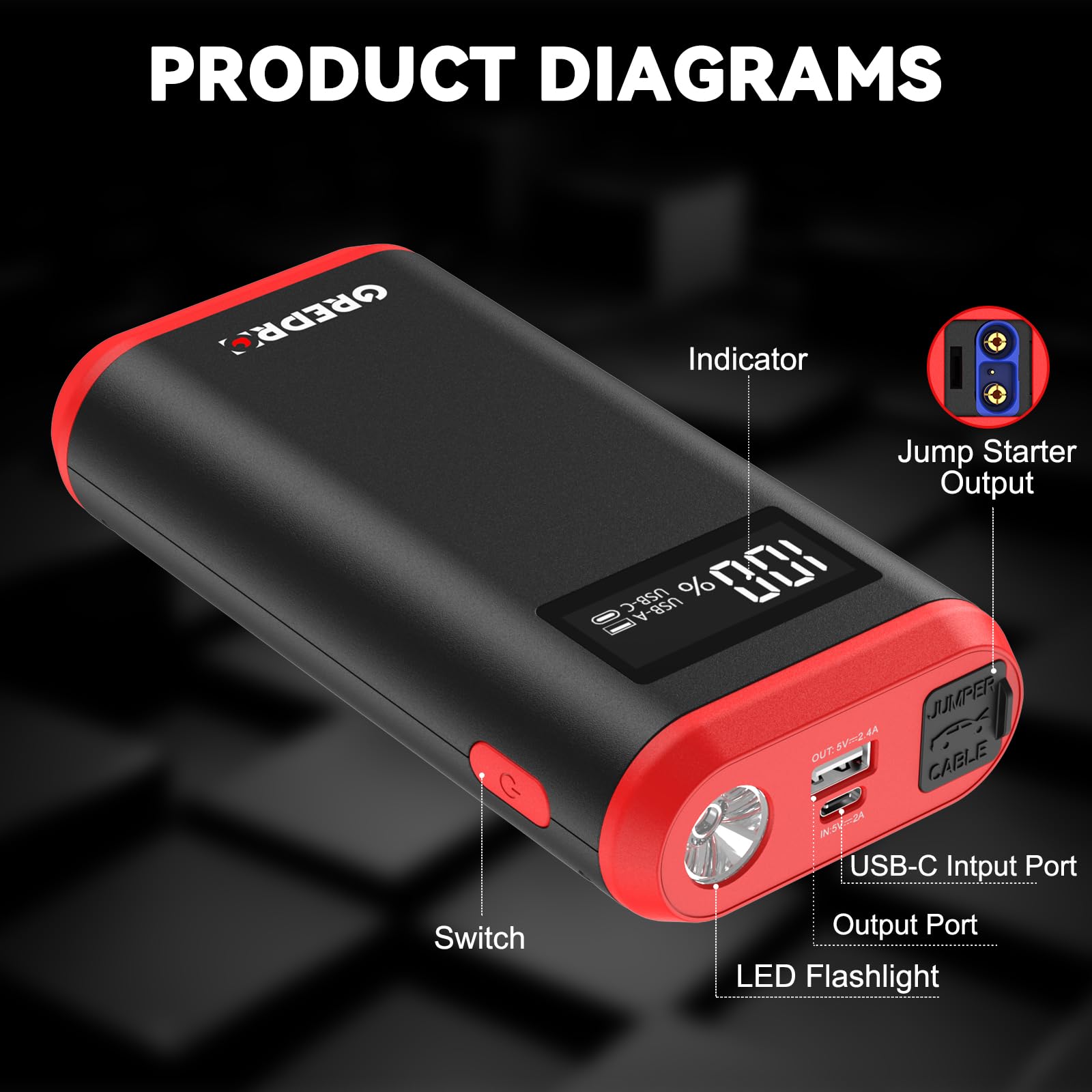 GREPRO Car Battery Jump Starter 3000A for 10L Gas & 8.0L Diesel, Portable 12V Jumper Box with LCD Display, Red, Model GP196 Pro