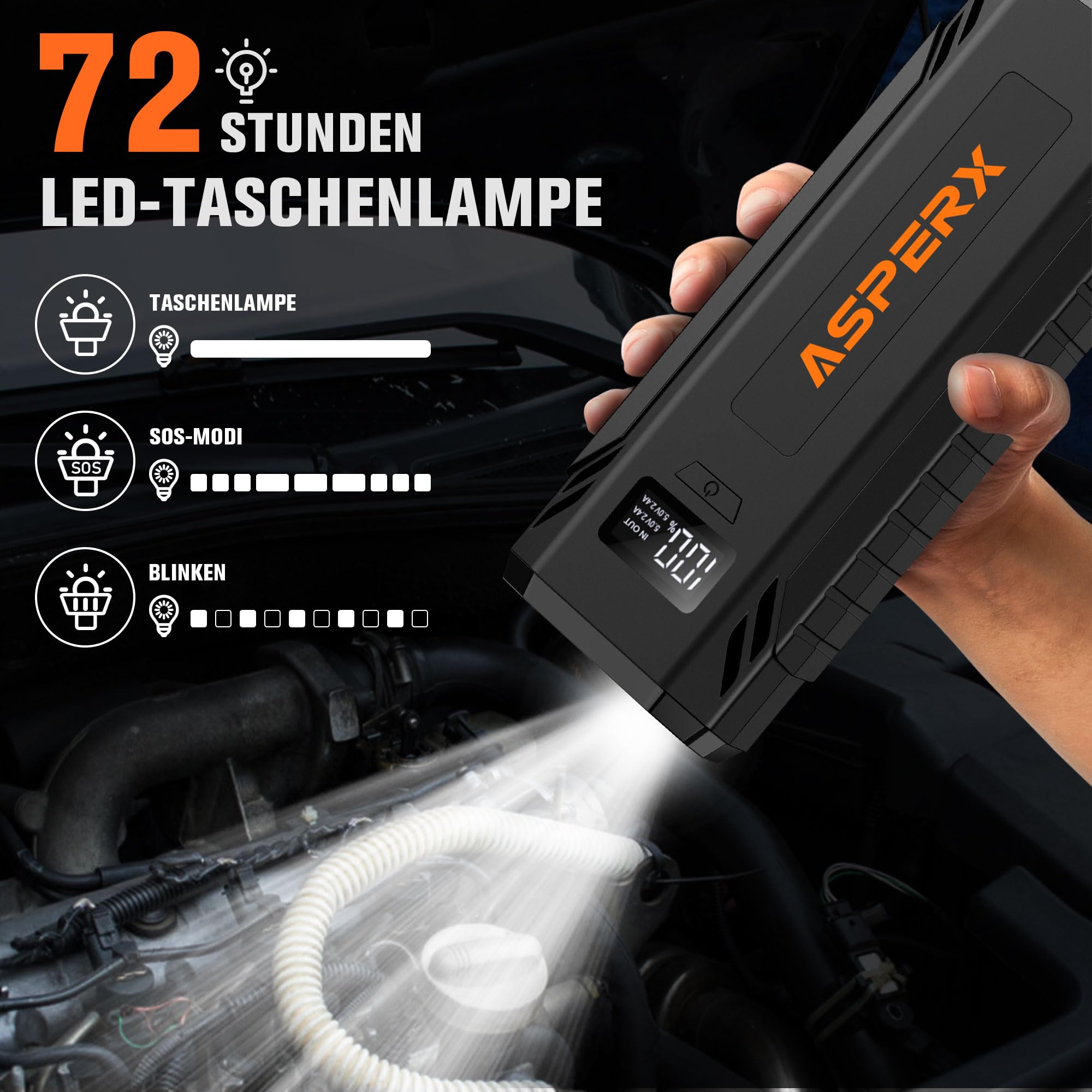 Asperx Car Jump Starter, 4000A Peak Battery Starter For All Gas Or 10.0L Diesel Engines, 12V Battery Starter, Jump Box With Usba