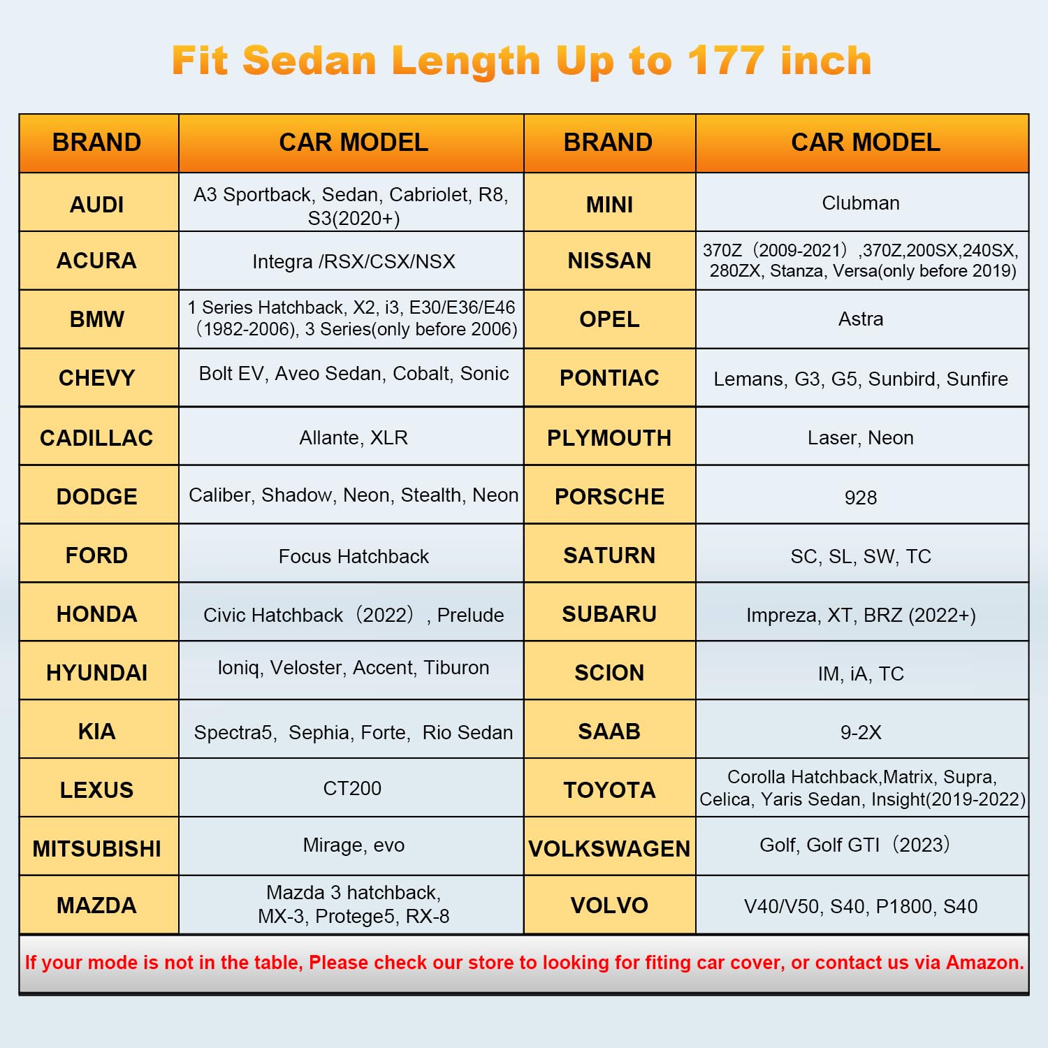 Gordita Car Cover For Automobiles All Weather Waterproof Universal Fit For Sedan (Length 166''-177'')