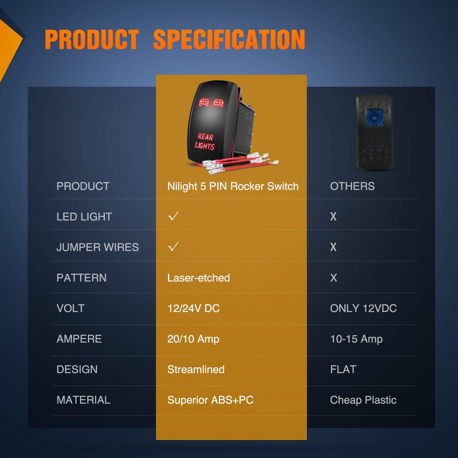 Nilight Rear Lights Rocker Switch Led Light Bar Switch 5Pin Laser On/Off switches Red 20A/12V 10A/24V Switch with Jumper Wires S