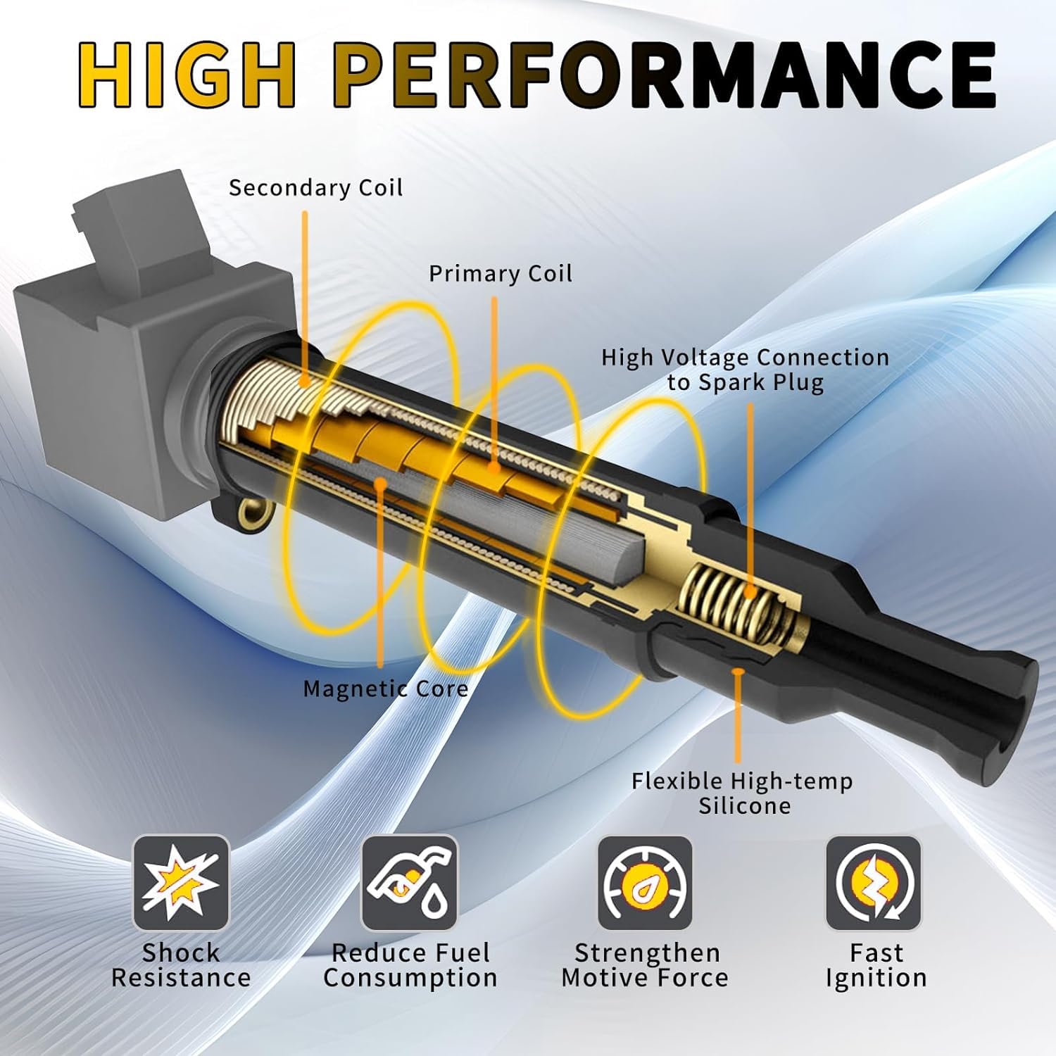 4 Uf549 Ignition Coil Pack And 4 9029 Iridium Spark Plug Compatible With 2007-2012 Nissan Altima Versa Sentra Cube Nv200 2013-20