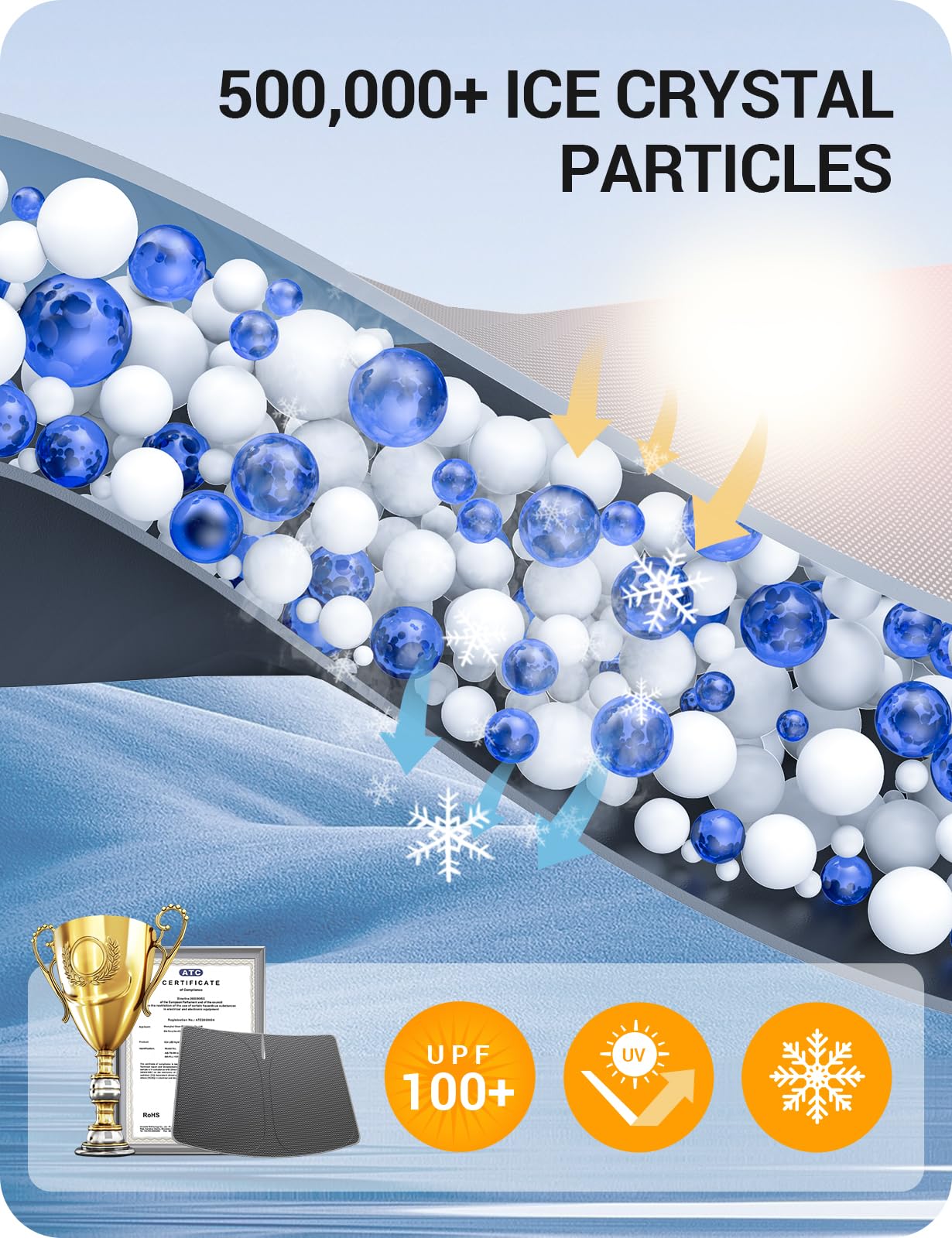 Basenor 2026-2017 Tesla Model Y Model 3 Windshield Sunshade [Nano Ice Crystal], Folding Front Window Sun Shade Full Cover, Heat