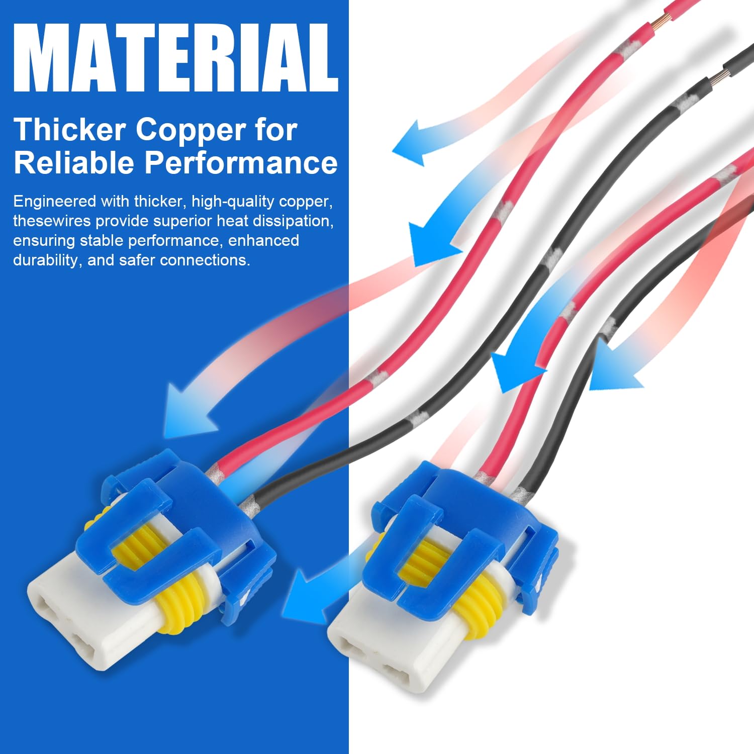 Ibrightstar 9005 9006 9012 9145 H10 Female High Temperature Ceramic Adapter Wiring Harness Sockets Wire For Headlights Or Fog Li